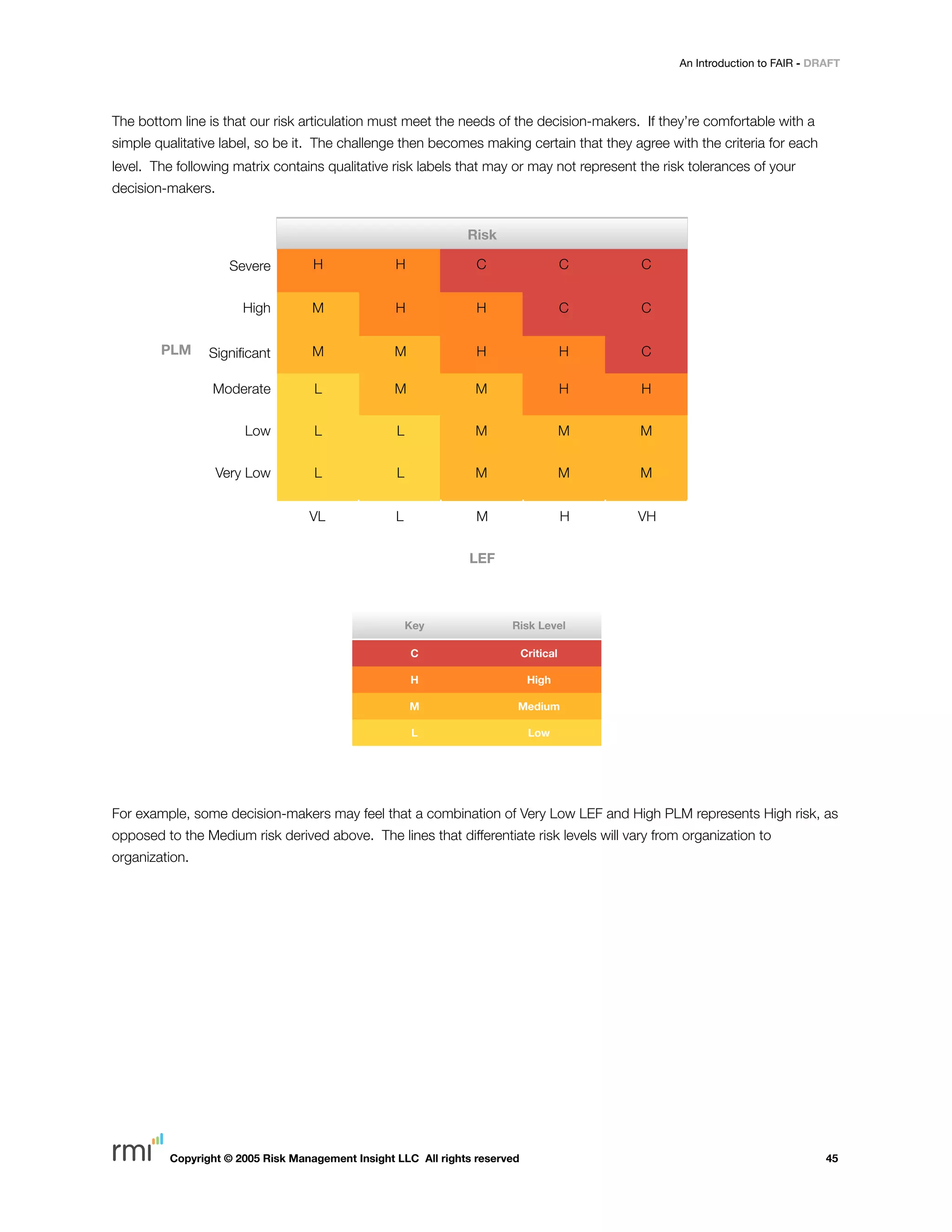 An introduction-to-factor-analysis-of-information-risk-fair680 | PDF