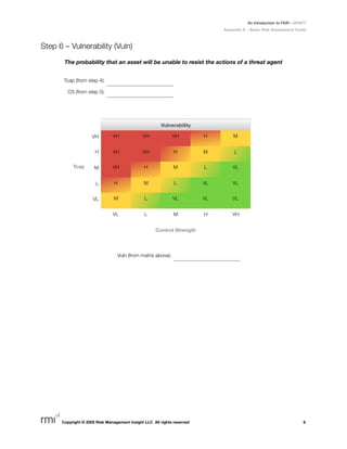 An introduction-to-factor-analysis-of-information-risk-fair680 | PDF