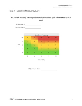 An introduction-to-factor-analysis-of-information-risk-fair680 | PDF