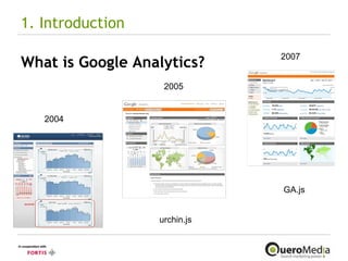 1. Introduction What is Google Analytics? urchin.js GA.js 2004 2005 2007 