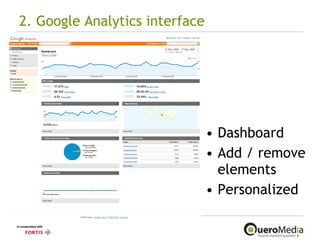 2. Google Analytics interface Dashboard Add / remove elements Personalized 