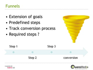 Funnels Extension of goals Predefined steps Track conversion process Required steps ? 