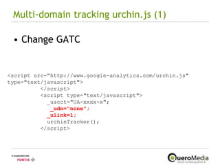 Multi-domain tracking urchin.js (1) Change GATC <script src="http://www.google-analytics.com/urchin.js" type="text/javascript"> </script> <script type="text/javascript"> _uacct="UA-xxxx-x"; _udn="none"; _ulink=1; urchinTracker(); </script> 