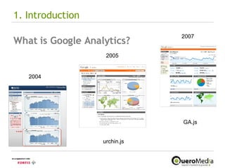 An introduction to Google Analytics | PPT
