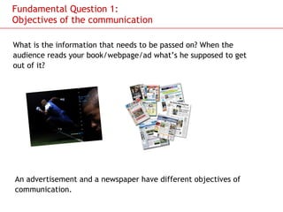 An Introduction To Graphic Design | PPT
