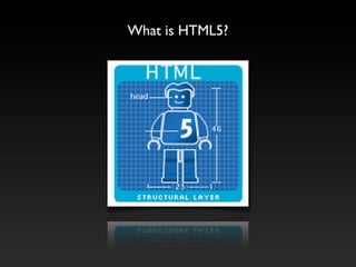 What is HTML5?
 