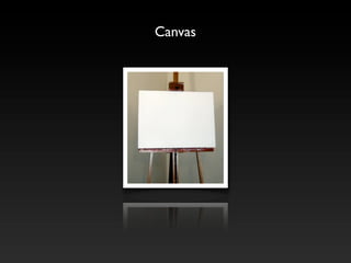 Canvas
 