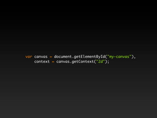 var canvas = document.getElementById("my-canvas"),
    context = canvas.getContext("2d");
 