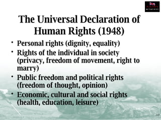 An Introduction To Human Rights | PPT