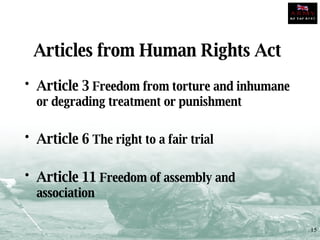 An Introduction To Human Rights | PPT