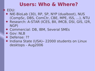Users: Who & Where? EDU: NIE-BioLab (30), RP, SP, NYP (dualboot), NUS (CompSc, DBS, ComCtr, CBE, MPE, ISS, ...), NTU Research: A-STAR (ICES, BII, IMCB, DSI, GIS, I2R, NGP) Commercial: DB, IBM, Several SMEs Gov: NLB Defense: ?? Indiana State (USA)– 22000 students on Linux desktops - Aug2006 