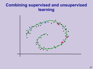 Combining supervised and unsupervised learning 