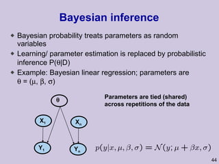 Bayesian inference Bayesian probability treats parameters as random variables Learning/ parameter estimation is replaced by probabilistic inference P(  |D) Example: Bayesian linear regression; parameters are   = (  ,   ,   )  X 1 Y 1 X n Y n Parameters are tied (shared) across repetitions of the data 
