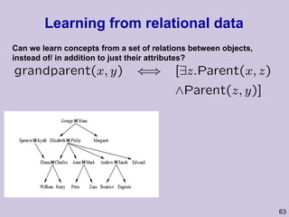 Learning from relational data Can we learn concepts from a set of relations between objects, instead of/ in addition to just their attributes? 