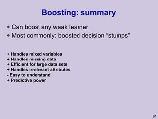 Boosting: summary Can boost any weak learner Most commonly: boosted decision “stumps” + Handles mixed variables + Handles missing data + Efficient for large data sets + Handles irrelevant attributes - Easy to understand + Predictive power 