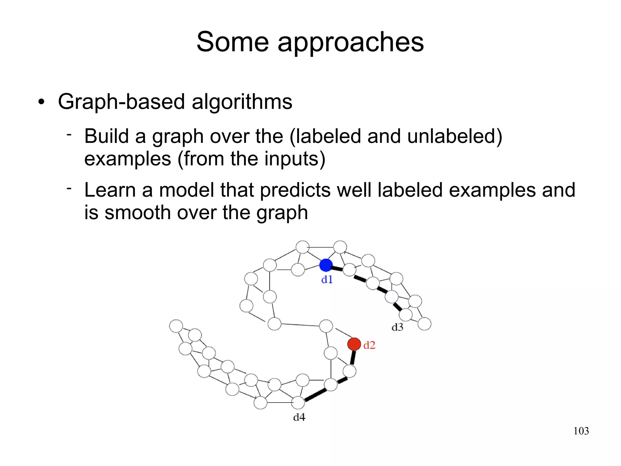 Some approaches
   Graph-based algorithms
       Build a graph over the (labeled and unlabeled)
        examples (from the inputs)
       Learn a model that predicts well labeled examples and
        is smooth over the graph




                                                            103
 