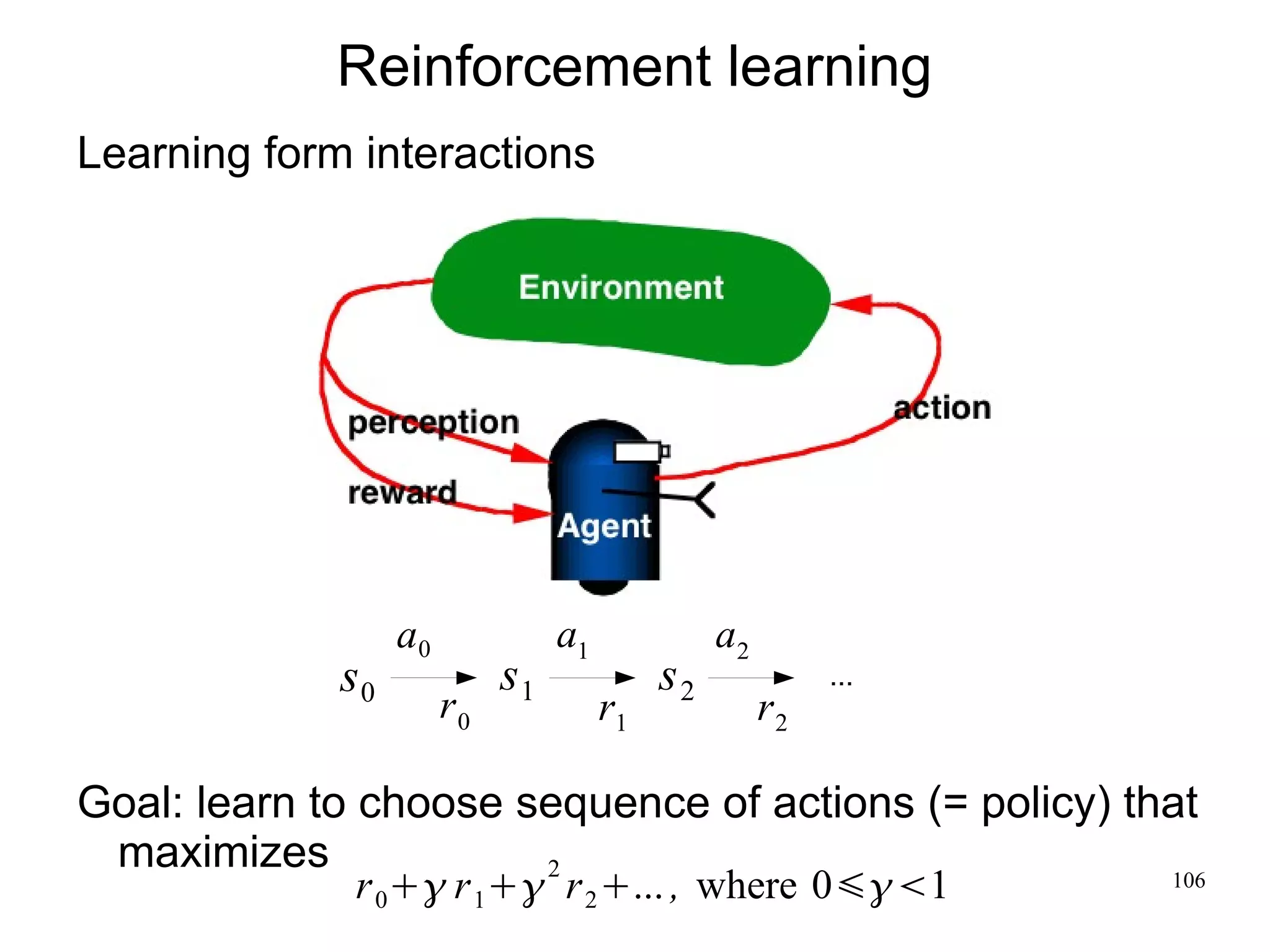 Reinforcement learning
Learning form interactions




                  a0             a1             a2
             s0             s1             s2             ...
                       r0             r1             r2

Goal: learn to choose sequence of actions (= policy) that
 maximizes             2
              r 0 r 1 r 2 ... , where 01       106
 