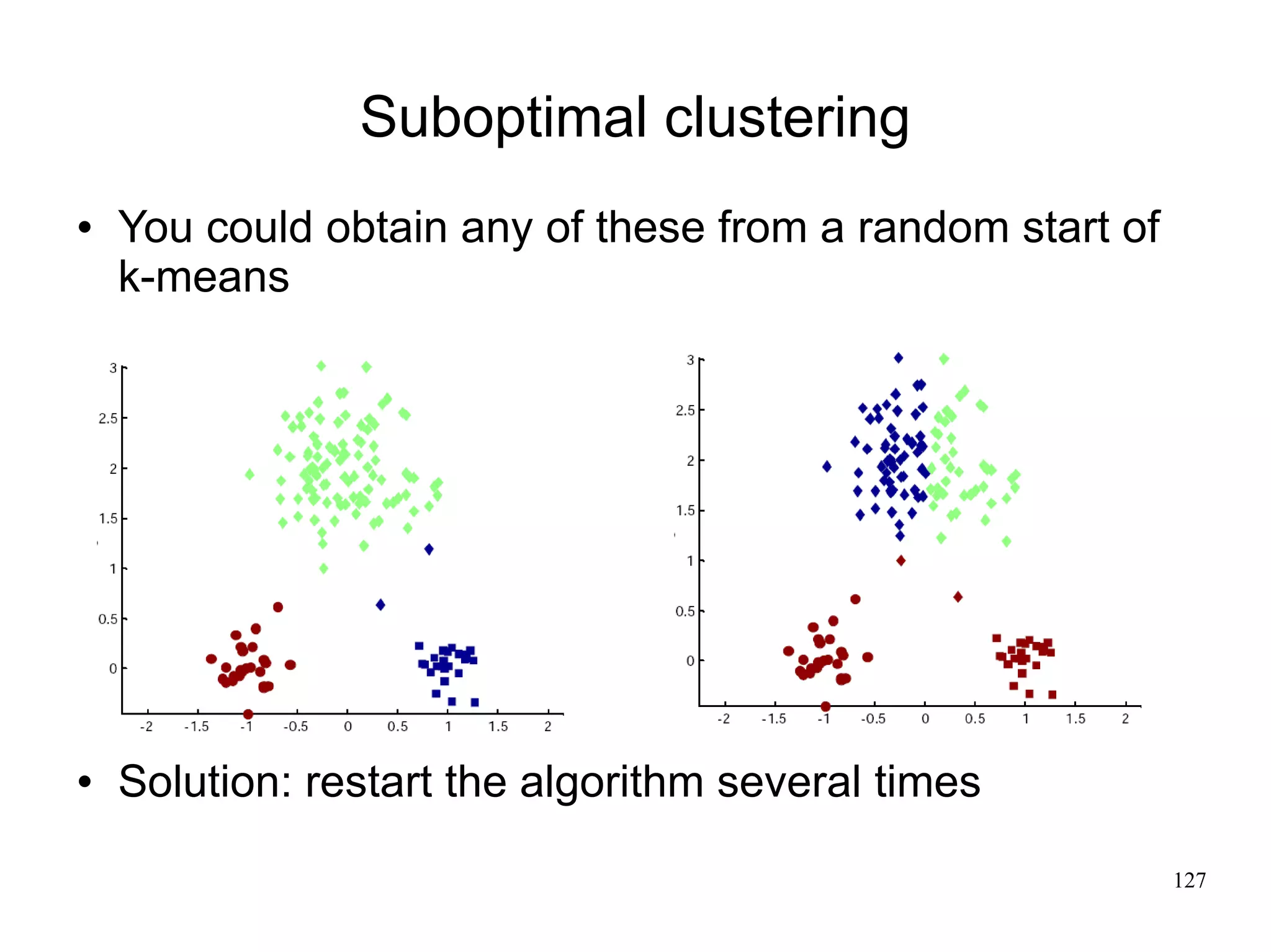 Suboptimal clustering
   You could obtain any of these from a random start of
    k-means




   Solution: restart the algorithm several times

                                                           127
 