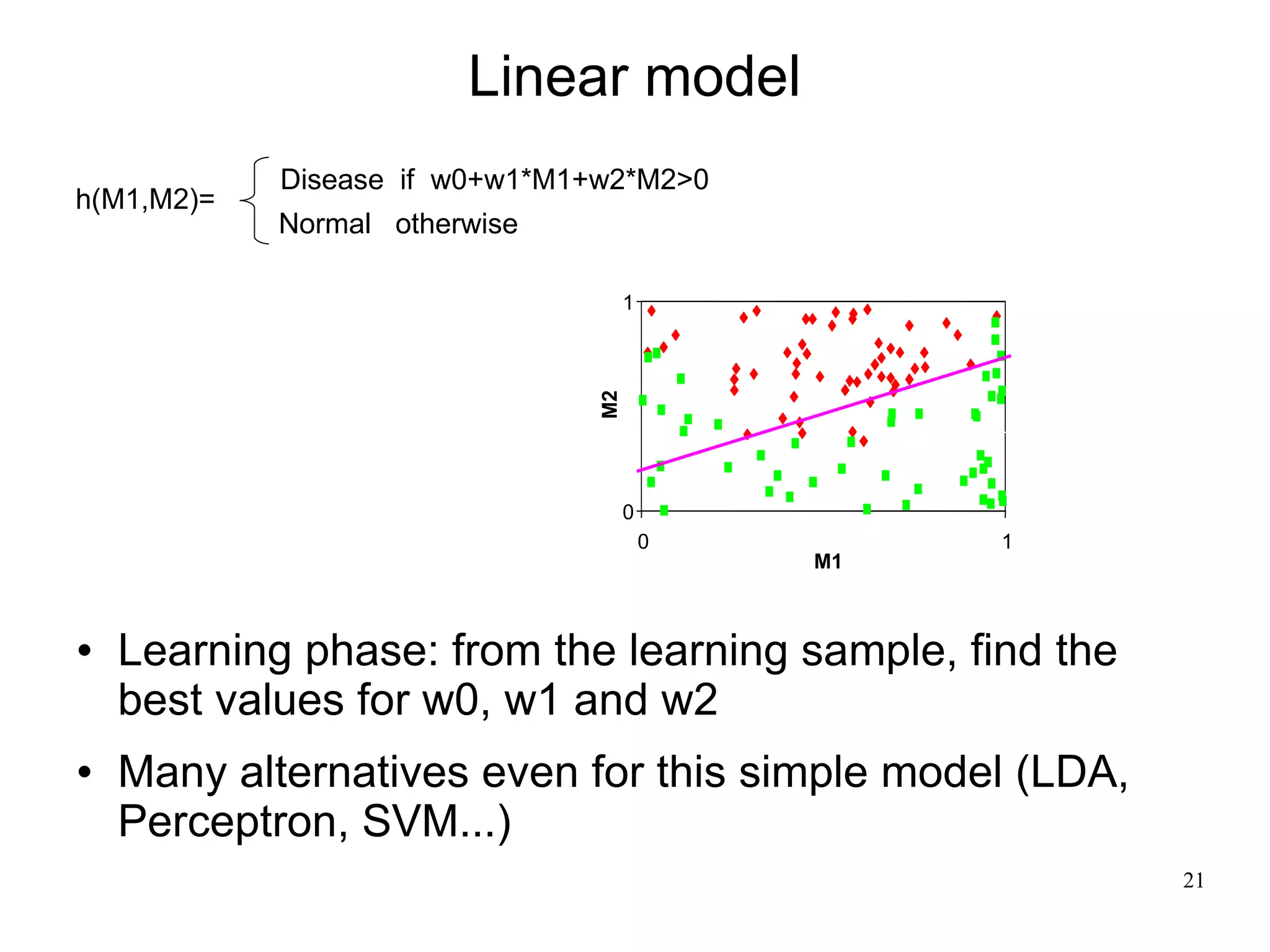 Linear model
            Disease if w0+w1*M1+w2*M2>0
h(M1,M2)=
            Normal otherwise

                                    1




                               M2
                                    0
                                        0        1
                                            M1



   Learning phase: from the learning sample, find the
    best values for w0, w1 and w2
   Many alternatives even for this simple model (LDA,
    Perceptron, SVM...)
                                                         21
 