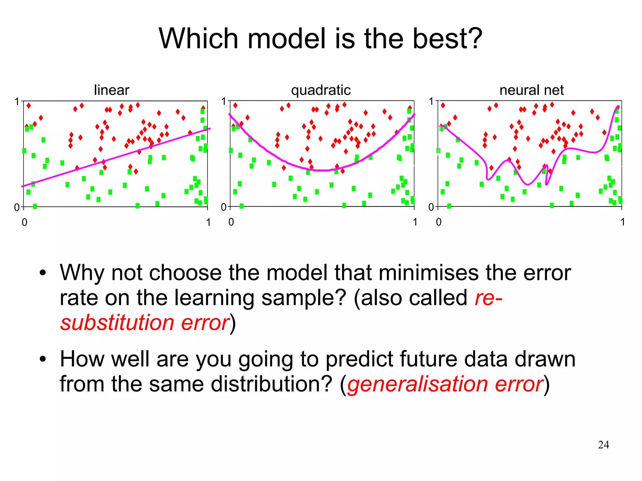 Which model is the best?
               linear                  quadratic               neural net
1                              1                       1




0                              0                       0
    0                      1       0               1       0                     1



           Why not choose the model that minimises the error
            rate on the learning sample? (also called re-
            substitution error)
           How well are you going to predict future data drawn
            from the same distribution? (generalisation error)

                                                                            24
 