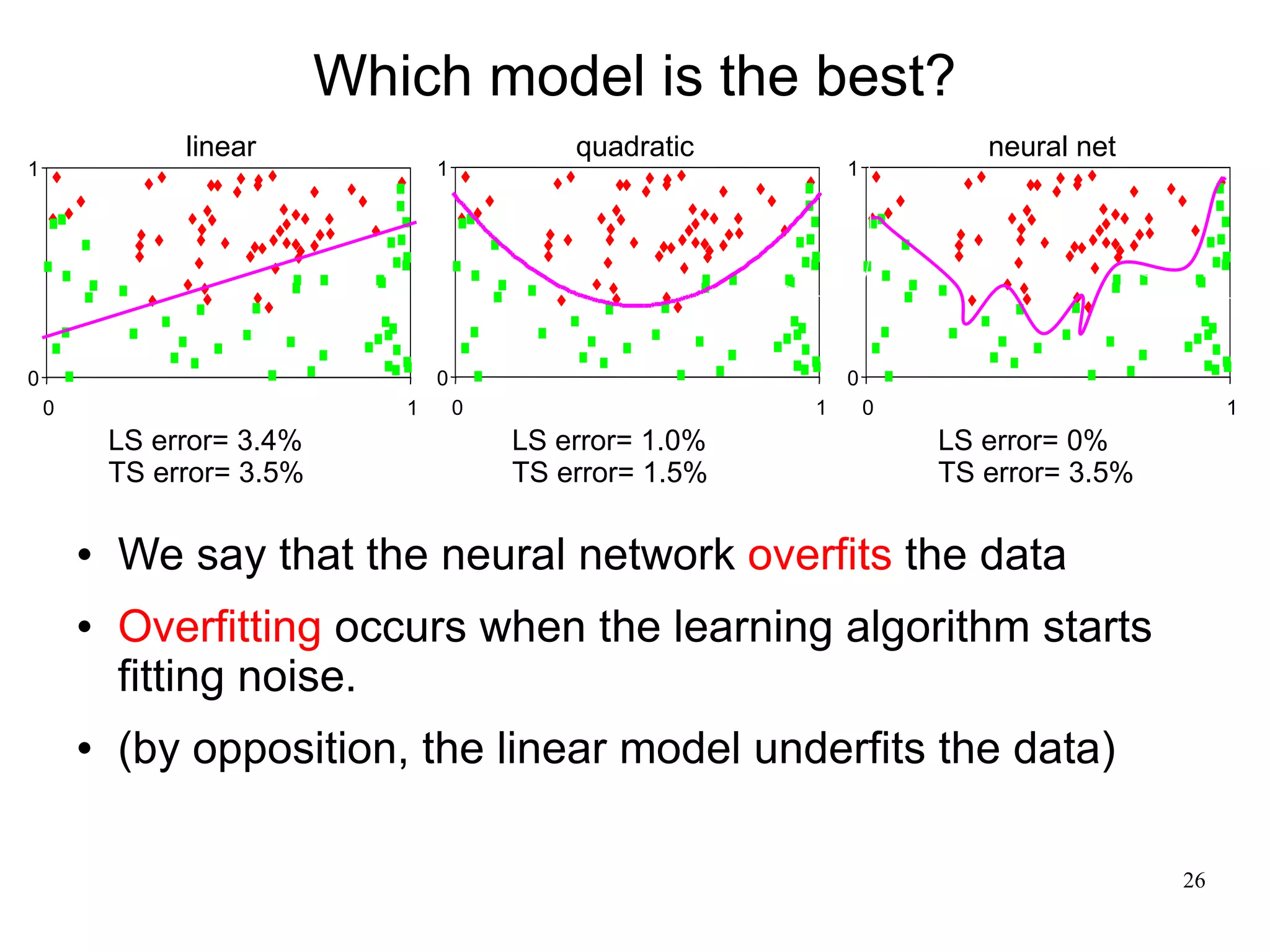 Which model is the best?
                 linear                         quadratic                   neural net
1                                   1                            1




0                                   0                            0
    0                           1       0                    1       0                         1
            LS error= 3.4%                  LS error= 1.0%               LS error= 0%
            TS error= 3.5%                  TS error= 1.5%               TS error= 3.5%

           We say that the neural network overfits the data
           Overfitting occurs when the learning algorithm starts
            fitting noise.
           (by opposition, the linear model underfits the data)

                                                                                          26
 