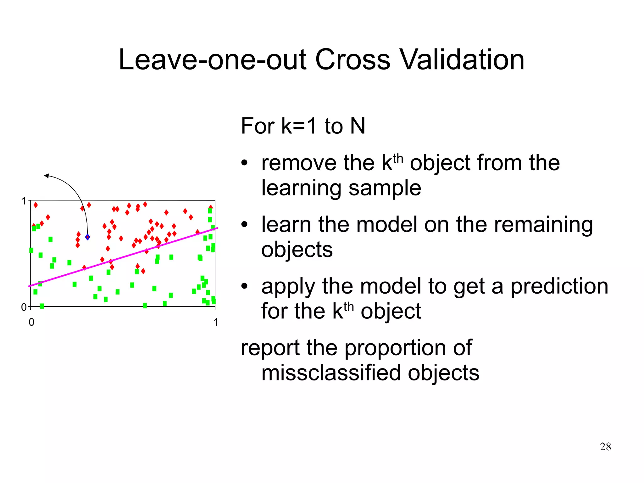Leave-one-out Cross Validation

                  For k=1 to N
                     remove the kth object from the
1
                      learning sample
                     learn the model on the remaining
                      objects
                     apply the model to get a prediction
0
    0         1
                      for the kth object
                  report the proportion of
                    missclassified objects


                                                         28
 