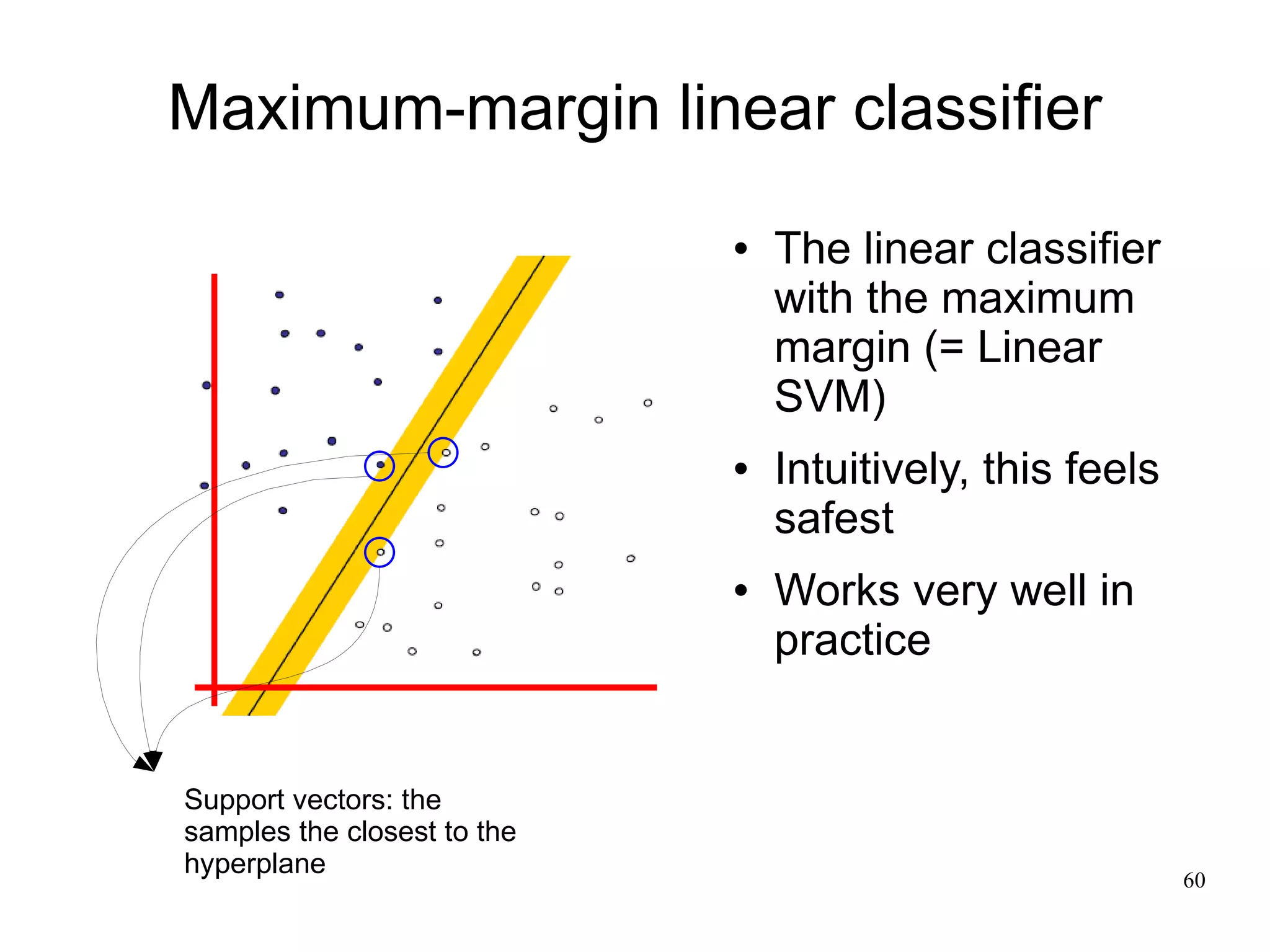 Maximum-margin linear classifier
                                The linear classifier
                                 with the maximum
                                 margin (= Linear
                                 SVM)
                                Intuitively, this feels
                                 safest
                                Works very well in
                                 practice


Support vectors: the
samples the closest to the
hyperplane                                                 60
 
