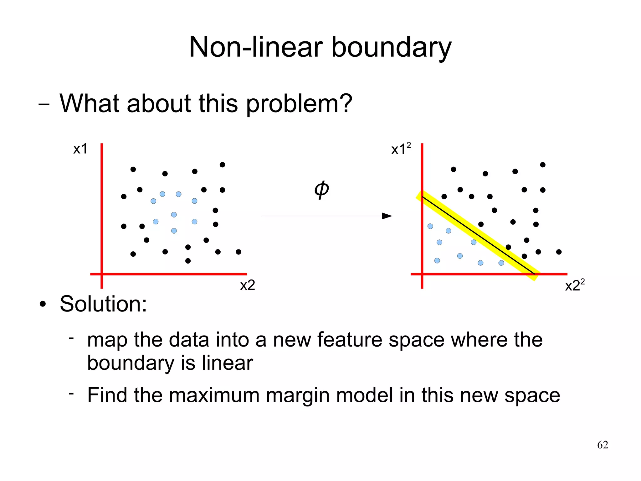 Non-linear boundary
–   What about this problem?
     x1                                x12

                               φ



                       x2                                 x22
   Solution:
       map the data into a new feature space where the
        boundary is linear
       Find the maximum margin model in this new space

                                                                62
 