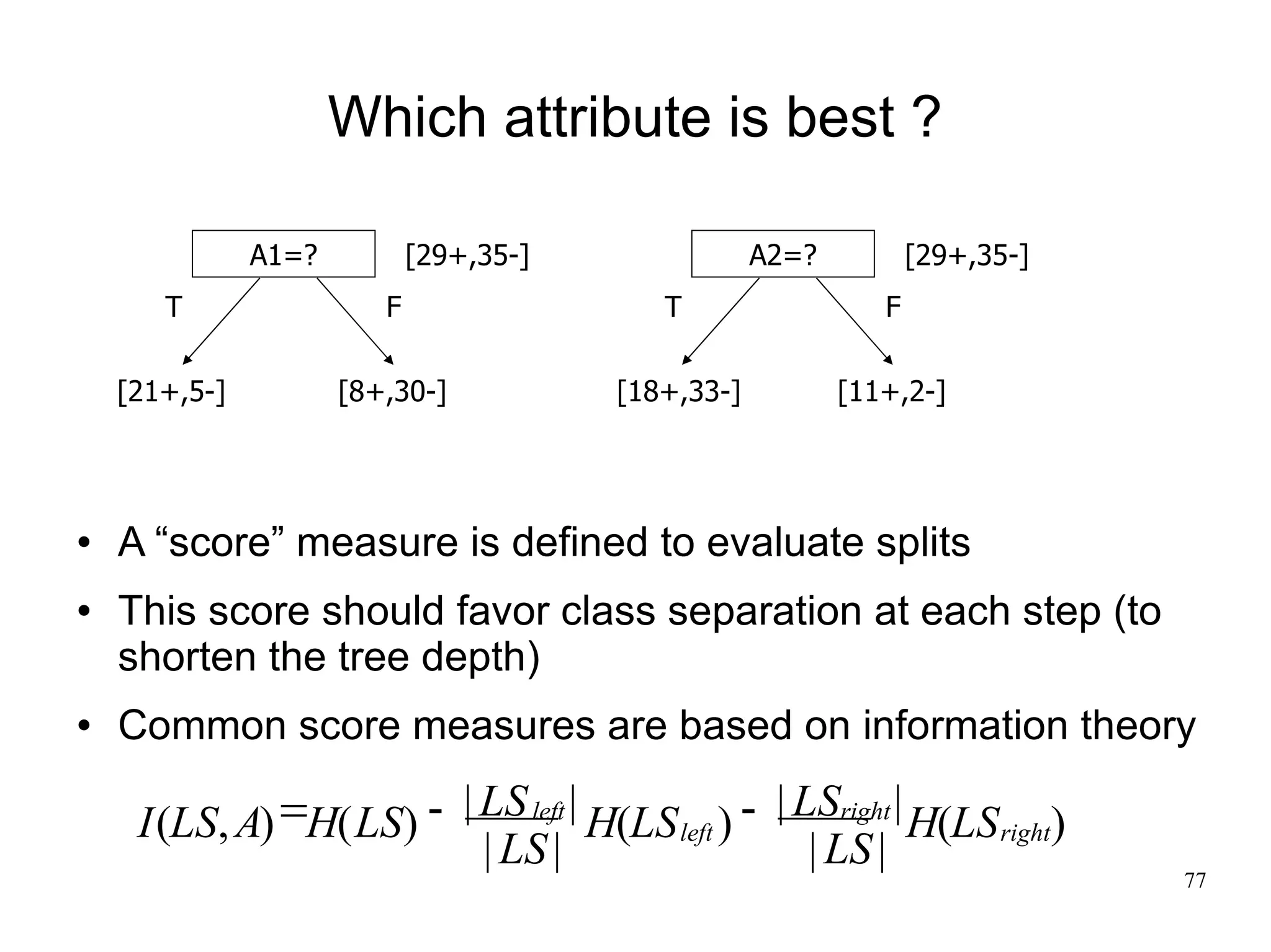 Which attribute is best ?

               A1=?          [29+,35-]               A2=?          [29+,35-]
       T                 F                  T                  F

    [21+,5-]          [8+,30-]           [18+,33-]          [11+,2-]




   A “score” measure is defined to evaluate splits
   This score should favor class separation at each step (to
    shorten the tree depth)
   Common score measures are based on information theory

     I (LS, A) H( LS)  | LS left | H(LS left )  | LSright | H(LS right)
                           | LS |                     | LS |
                                                                               77
 