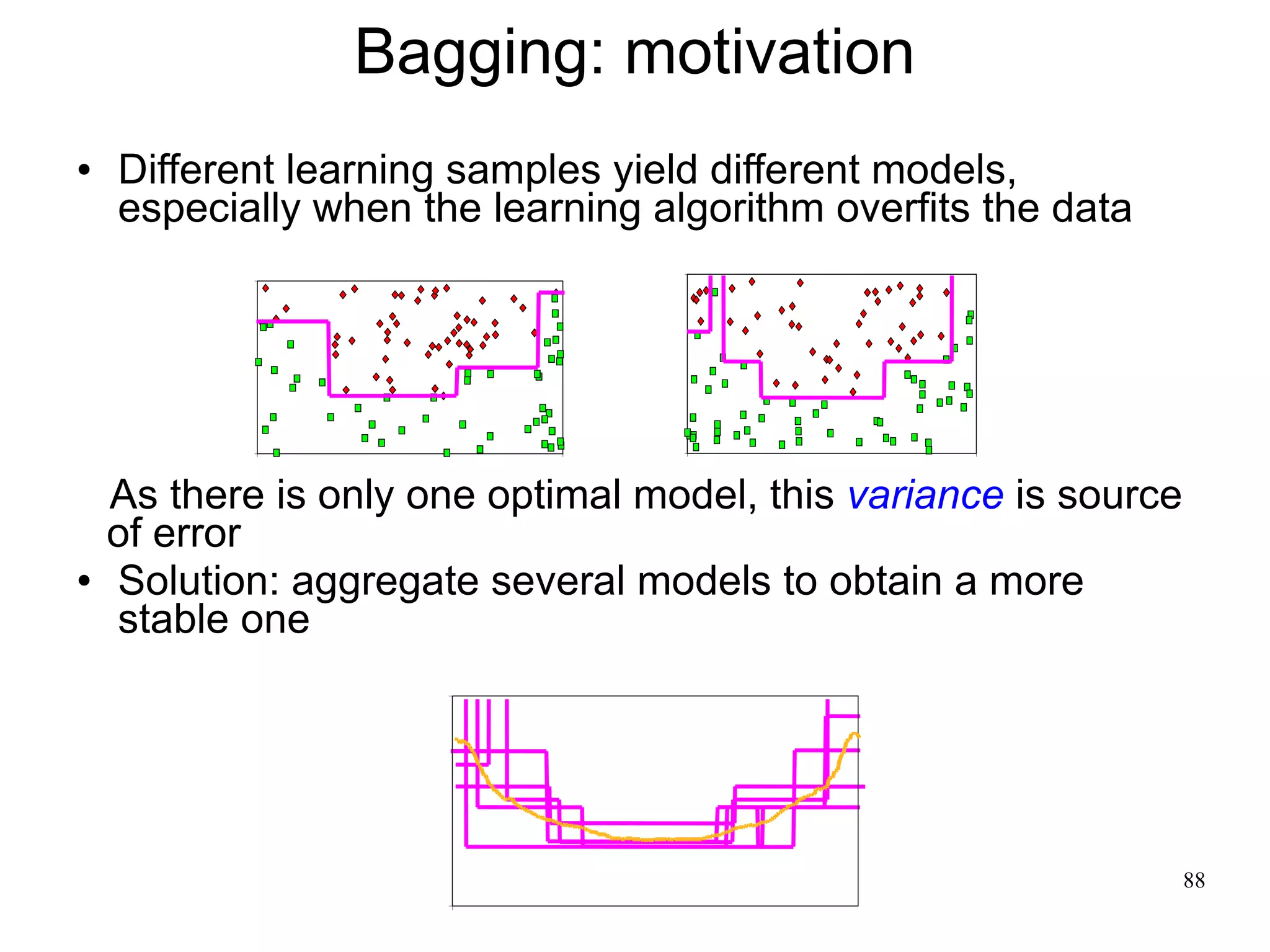 Bagging: motivation
   Different learning samples yield different models,
    especially when the learning algorithm overfits the data
           1                       1




           0                       0
               0              1     0              1

    As there is only one optimal model, this variance is source
    of error
   Solution: aggregate several models to obtain a more
    stable one
                      1




                                                                  88
                      0
                          0                  1
 