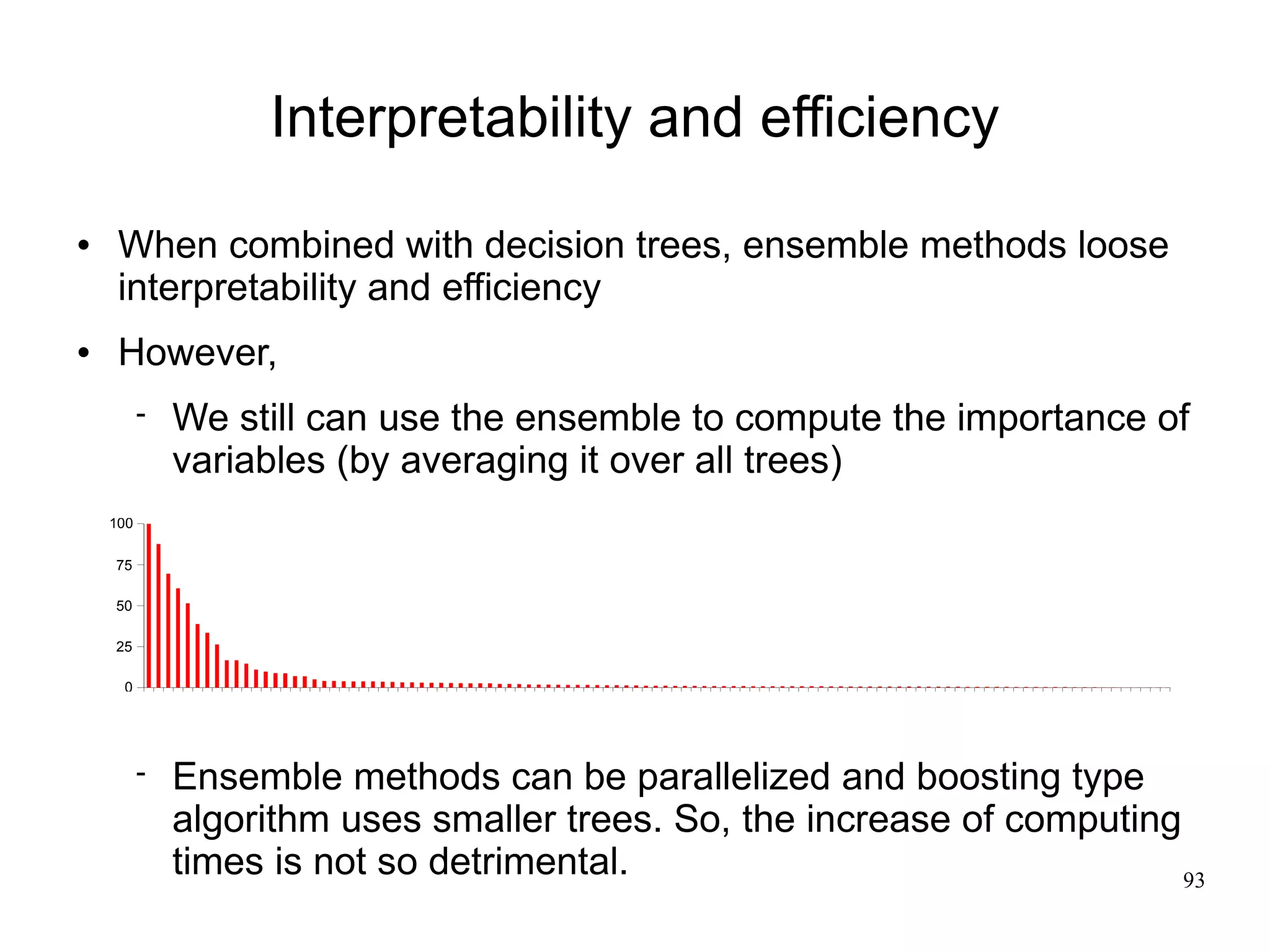 Interpretability and efficiency
    When combined with decision trees, ensemble methods loose
     interpretability and efficiency
    However,
             We still can use the ensemble to compute the importance of
              variables (by averaging it over all trees)
    100

    75

    50

    25

     0




             Ensemble methods can be parallelized and boosting type
              algorithm uses smaller trees. So, the increase of computing
              times is not so detrimental.                                93
 