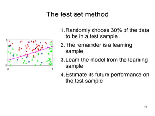 An introduction to Machine Learning | PDF