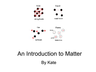 An Introduction to Matter By Kate 