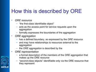 How this is described by ORE <ul><li>ORE resource </li></ul><ul><ul><li>“ the first-class identifiable object” </li></ul><...