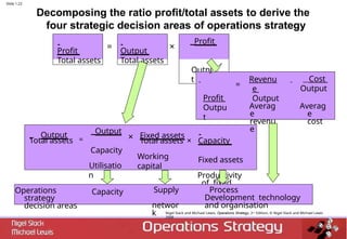 Key Strategic Outputs an-introduction-to-operations-strategy (1).pptx