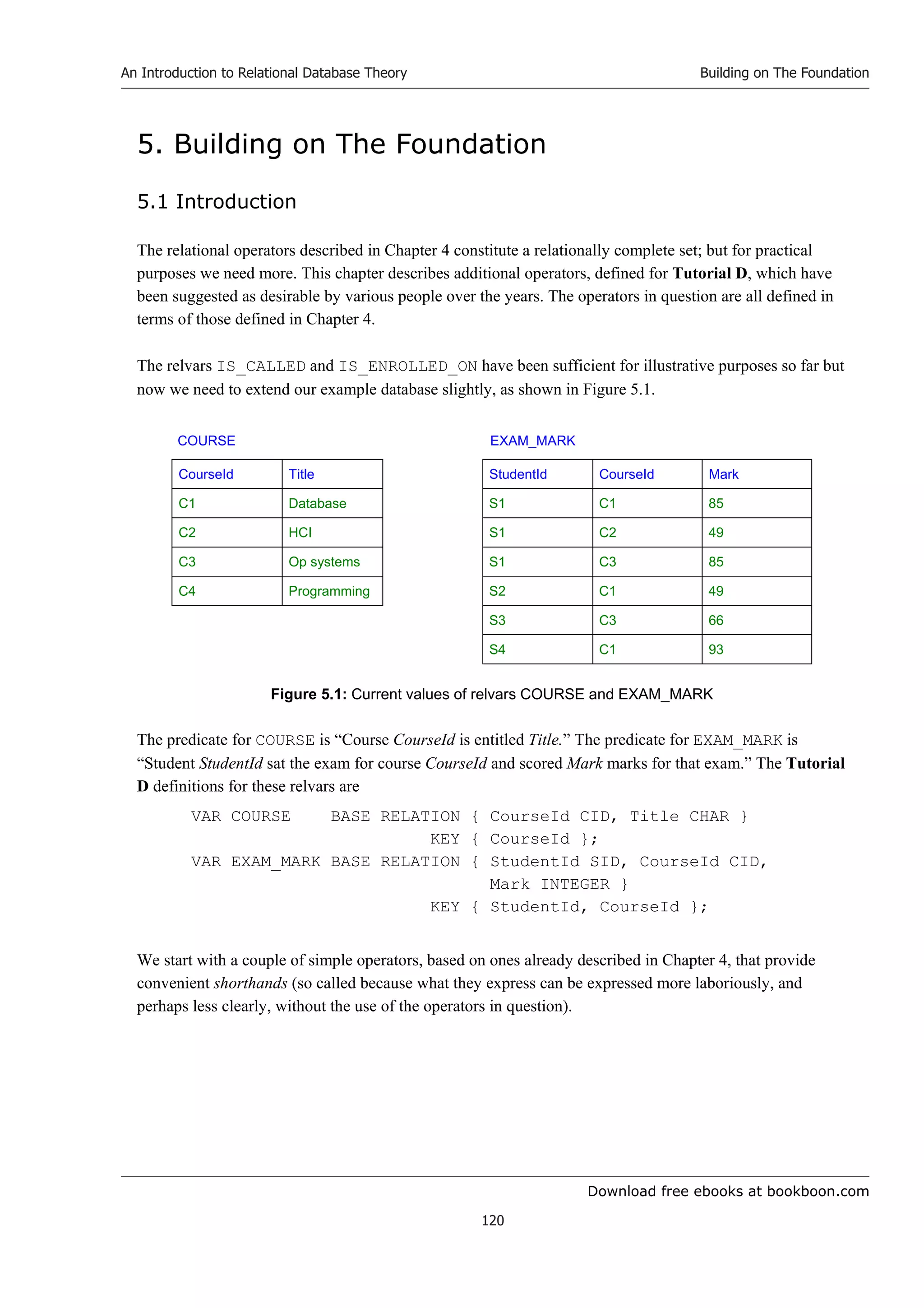 Download free ebooks at bookboon.com
An Introduction to Relational Database Theory
120
Building on The Foundation
5. Building on The Foundation
5.1 Introduction
The relational operators described in Chapter 4 constitute a relationally complete set; but for practical
purposes we need more. This chapter describes additional operators, defined for Tutorial D, which have
been suggested as desirable by various people over the years. The operators in question are all defined in
terms of those defined in Chapter 4.
The relvars IS_CALLED and IS_ENROLLED_ON have been sufficient for illustrative purposes so far but
now we need to extend our example database slightly, as shown in Figure 5.1.
COURSE EXAM_MARK
CourseId Title StudentId CourseId Mark
C1 Database S1 C1 85
C2 HCI S1 C2 49
C3 Op systems S1 C3 85
C4 Programming S2 C1 49
S3 C3 66
S4 C1 93
Figure 5.1: Current values of relvars COURSE and EXAM_MARK
The predicate for COURSE is “Course CourseId is entitled Title.” The predicate for EXAM_MARK is
“Student StudentId sat the exam for course CourseId and scored Mark marks for that exam.” The Tutorial
D definitions for these relvars are
VAR COURSE BASE RELATION { CourseId CID, Title CHAR }
KEY { CourseId };
VAR EXAM_MARK BASE RELATION { StudentId SID, CourseId CID,
Mark INTEGER }
KEY { StudentId, CourseId };
We start with a couple of simple operators, based on ones already described in Chapter 4, that provide
convenient shorthands (so called because what they express can be expressed more laboriously, and
perhaps less clearly, without the use of the operators in question).
 