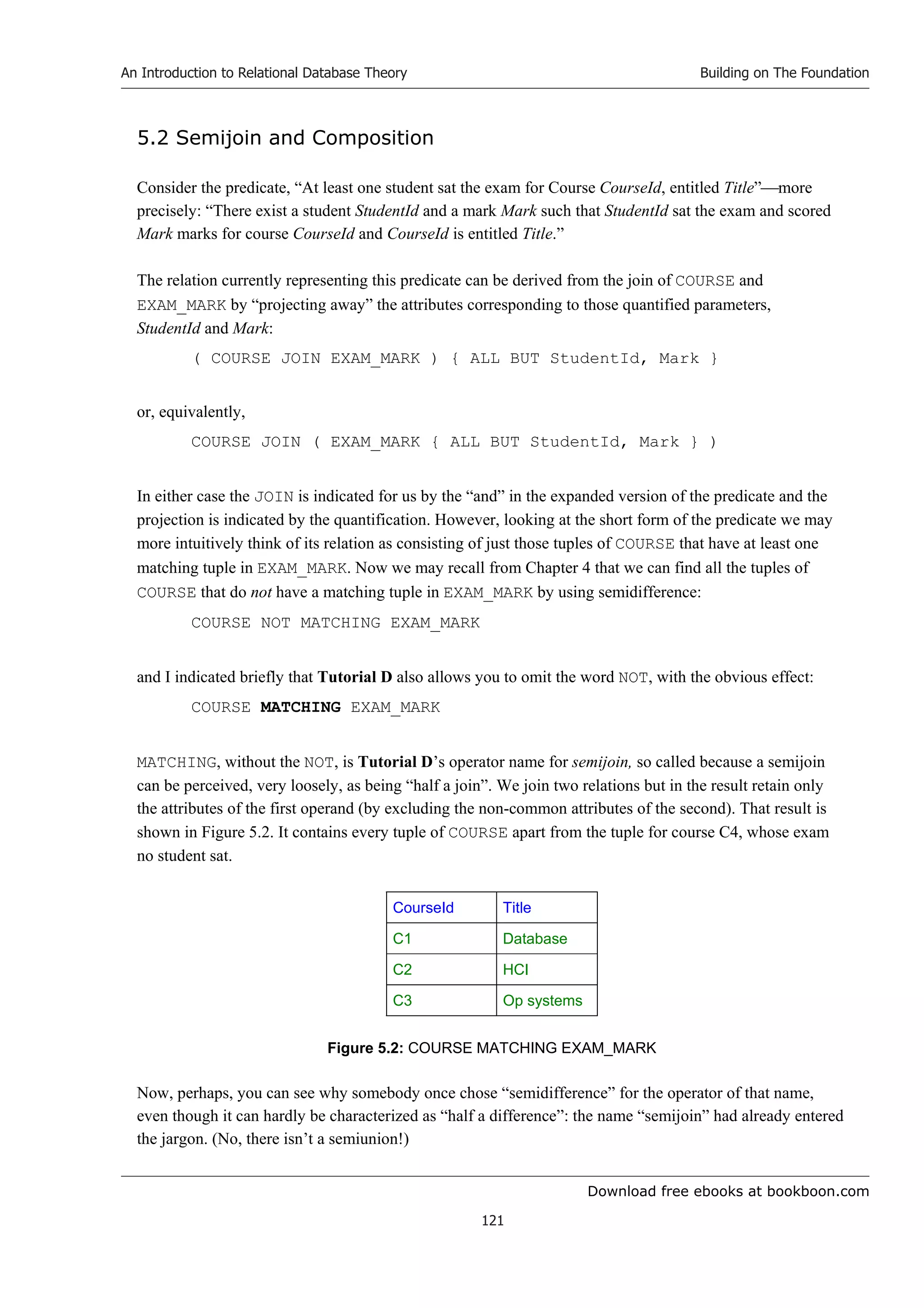 Download free ebooks at bookboon.com
An Introduction to Relational Database Theory
121
Building on The Foundation
5.2 Semijoin and Composition
Consider the predicate, “At least one student sat the exam for Course CourseId, entitled Title”more
precisely: “There exist a student StudentId and a mark Mark such that StudentId sat the exam and scored
Mark marks for course CourseId and CourseId is entitled Title.”
The relation currently representing this predicate can be derived from the join of COURSE and
EXAM_MARK by “projecting away” the attributes corresponding to those quantified parameters,
StudentId and Mark:
( COURSE JOIN EXAM_MARK ) { ALL BUT StudentId, Mark }
or, equivalently,
COURSE JOIN ( EXAM_MARK { ALL BUT StudentId, Mark } )
In either case the JOIN is indicated for us by the “and” in the expanded version of the predicate and the
projection is indicated by the quantification. However, looking at the short form of the predicate we may
more intuitively think of its relation as consisting of just those tuples of COURSE that have at least one
matching tuple in EXAM_MARK. Now we may recall from Chapter 4 that we can find all the tuples of
COURSE that do not have a matching tuple in EXAM_MARK by using semidifference:
COURSE NOT MATCHING EXAM_MARK
and I indicated briefly that Tutorial D also allows you to omit the word NOT, with the obvious effect:
COURSE MATCHING EXAM_MARK
MATCHING, without the NOT, is Tutorial D’s operator name for semijoin, so called because a semijoin
can be perceived, very loosely, as being “half a join”. We join two relations but in the result retain only
the attributes of the first operand (by excluding the non-common attributes of the second). That result is
shown in Figure 5.2. It contains every tuple of COURSE apart from the tuple for course C4, whose exam
no student sat.
CourseId Title
C1 Database
C2 HCI
C3 Op systems
Figure 5.2: COURSE MATCHING EXAM_MARK
Now, perhaps, you can see why somebody once chose “semidifference” for the operator of that name,
even though it can hardly be characterized as “half a difference”: the name “semijoin” had already entered
the jargon. (No, there isn’t a semiunion!)
 