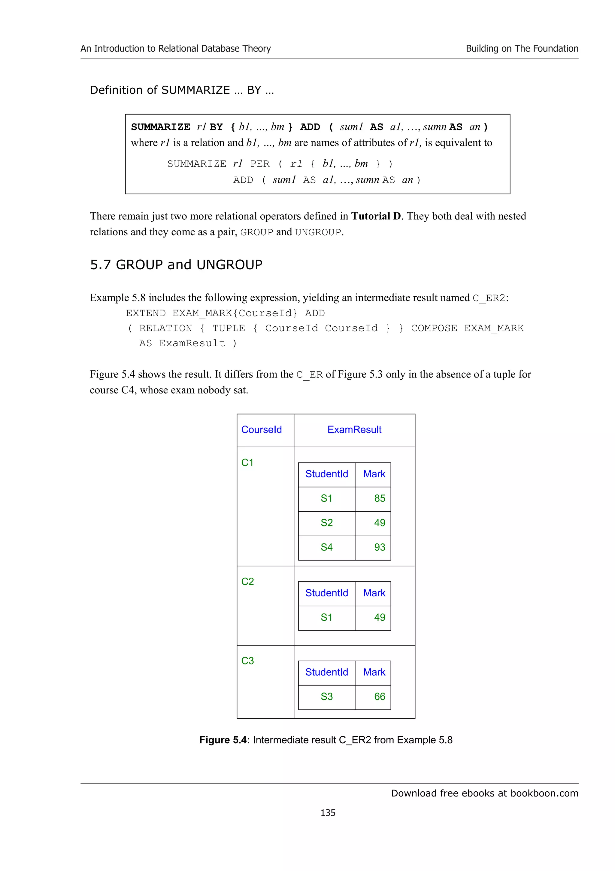 Download free ebooks at bookboon.com
An Introduction to Relational Database Theory
135
Building on The Foundation
Definition of SUMMARIZE … BY …
SUMMARIZE r1 BY { b1, …, bm } ADD ( sum1 AS a1, …, sumn AS an )
where r1 is a relation and b1, …, bm are names of attributes of r1, is equivalent to
SUMMARIZE r1 PER ( r1 { b1, …, bm } )
ADD ( sum1 AS a1, …, sumn AS an )
There remain just two more relational operators defined in Tutorial D. They both deal with nested
relations and they come as a pair, GROUP and UNGROUP.
5.7 GROUP and UNGROUP
Example 5.8 includes the following expression, yielding an intermediate result named C_ER2:
EXTEND EXAM_MARK{CourseId} ADD
( RELATION { TUPLE { CourseId CourseId } } COMPOSE EXAM_MARK
AS ExamResult )
Figure 5.4 shows the result. It differs from the C_ER of Figure 5.3 only in the absence of a tuple for
course C4, whose exam nobody sat.
CourseId ExamResult
C1
StudentId Mark
S1 85
S2 49
S4 93
C2
StudentId Mark
S1 49
C3
StudentId Mark
S3 66
Figure 5.4: Intermediate result C_ER2 from Example 5.8
 