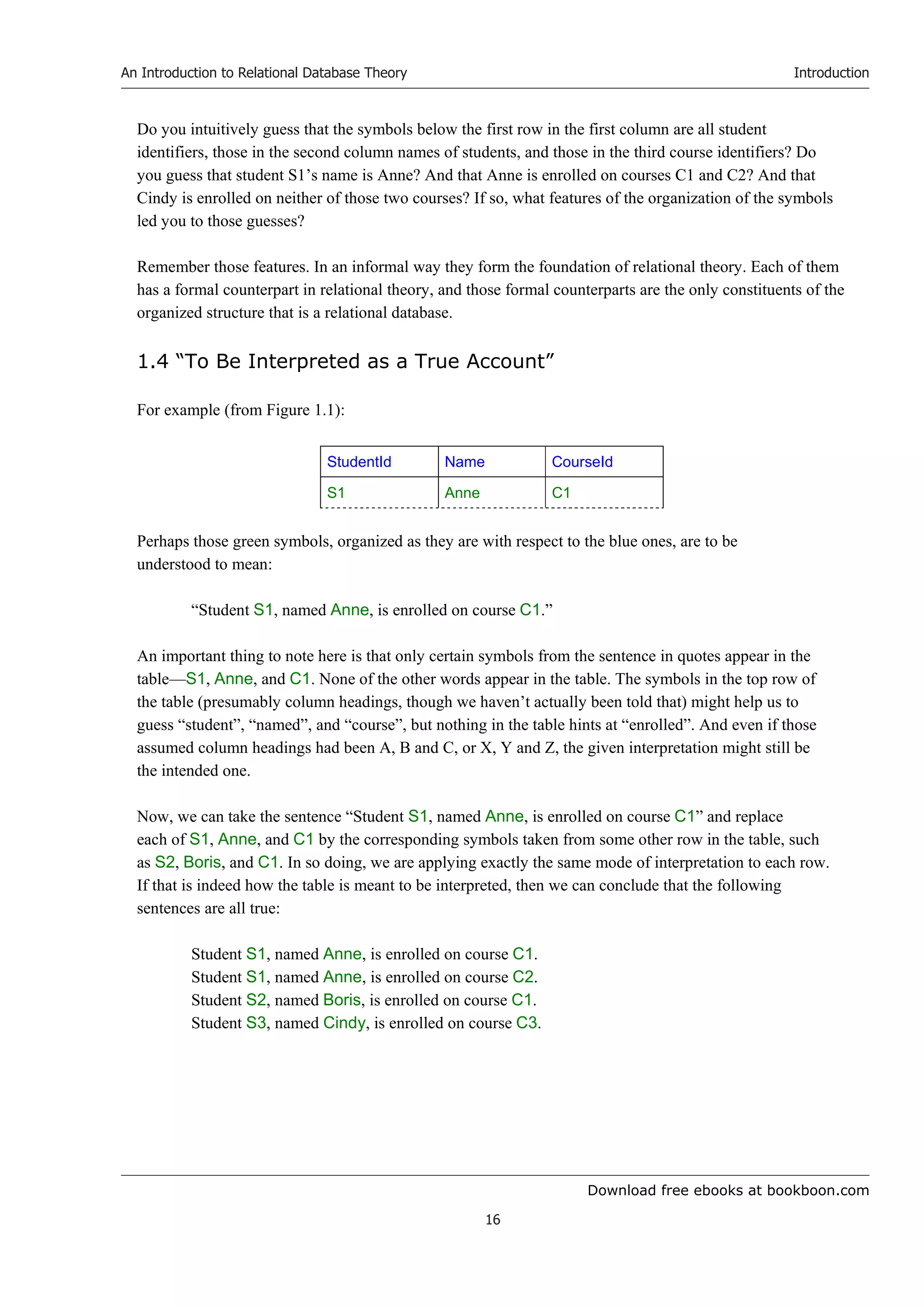 Download free ebooks at bookboon.com
An Introduction to Relational Database Theory
16
Introduction
Do you intuitively guess that the symbols below the first row in the first column are all student
identifiers, those in the second column names of students, and those in the third course identifiers? Do
you guess that student S1’s name is Anne? And that Anne is enrolled on courses C1 and C2? And that
Cindy is enrolled on neither of those two courses? If so, what features of the organization of the symbols
led you to those guesses?
Remember those features. In an informal way they form the foundation of relational theory. Each of them
has a formal counterpart in relational theory, and those formal counterparts are the only constituents of the
organized structure that is a relational database.
1.4 “To Be Interpreted as a True Account”
For example (from Figure 1.1):
StudentId Name CourseId
S1 Anne C1
Perhaps those green symbols, organized as they are with respect to the blue ones, are to be
understood to mean:
“Student S1, named Anne, is enrolled on course C1.”
An important thing to note here is that only certain symbols from the sentence in quotes appear in the
table—S1, Anne, and C1. None of the other words appear in the table. The symbols in the top row of
the table (presumably column headings, though we haven’t actually been told that) might help us to
guess “student”, “named”, and “course”, but nothing in the table hints at “enrolled”. And even if those
assumed column headings had been A, B and C, or X, Y and Z, the given interpretation might still be
the intended one.
Now, we can take the sentence “Student S1, named Anne, is enrolled on course C1” and replace
each of S1, Anne, and C1 by the corresponding symbols taken from some other row in the table, such
as S2, Boris, and C1. In so doing, we are applying exactly the same mode of interpretation to each row.
If that is indeed how the table is meant to be interpreted, then we can conclude that the following
sentences are all true:
Student S1, named Anne, is enrolled on course C1.
Student S1, named Anne, is enrolled on course C2.
Student S2, named Boris, is enrolled on course C1.
Student S3, named Cindy, is enrolled on course C3.
 