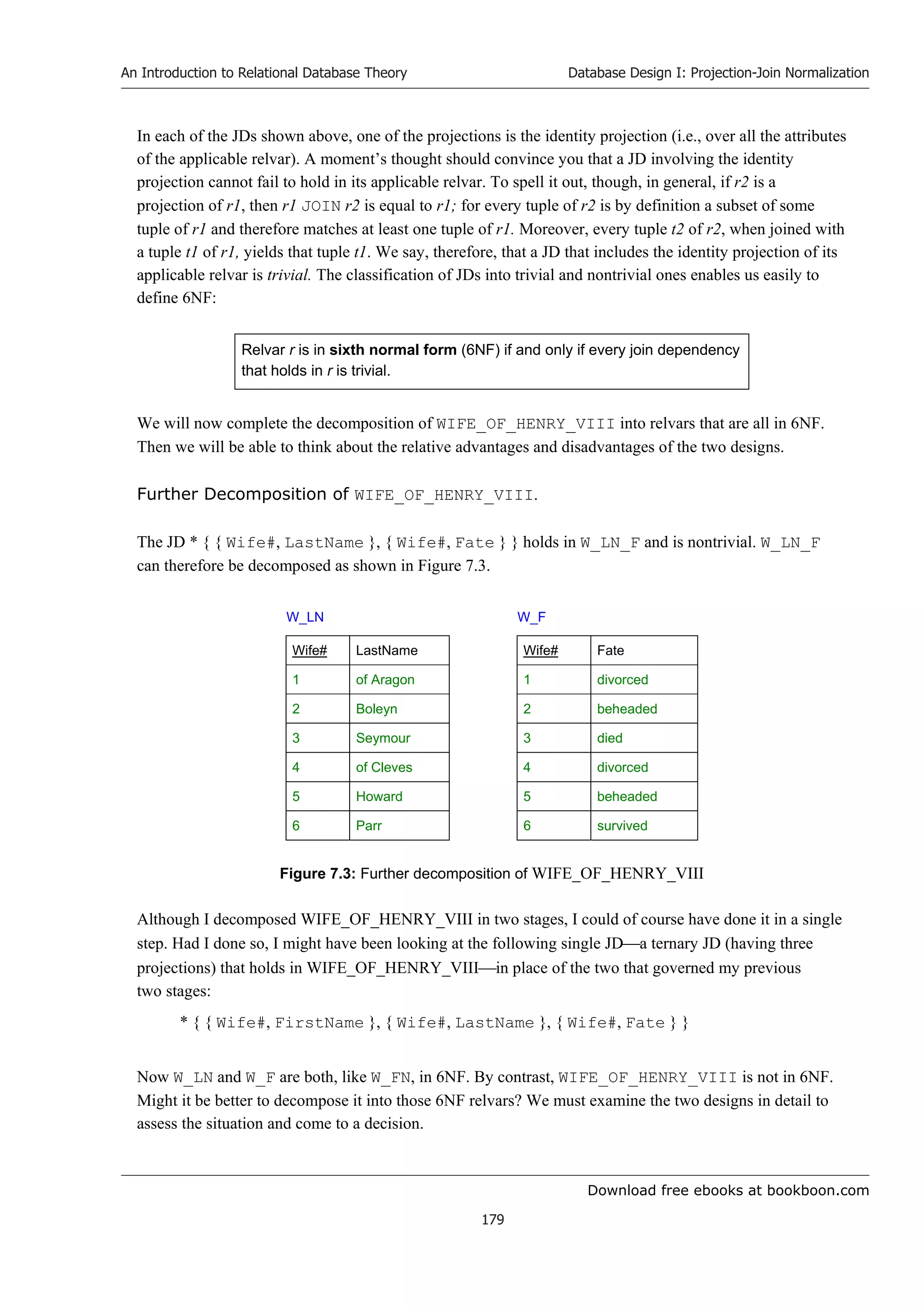 Download free ebooks at bookboon.com
An Introduction to Relational Database Theory
179
Database Design I: Projection-Join Normalization
In each of the JDs shown above, one of the projections is the identity projection (i.e., over all the attributes
of the applicable relvar). A moment’s thought should convince you that a JD involving the identity
projection cannot fail to hold in its applicable relvar. To spell it out, though, in general, if r2 is a
projection of r1, then r1 JOIN r2 is equal to r1; for every tuple of r2 is by definition a subset of some
tuple of r1 and therefore matches at least one tuple of r1. Moreover, every tuple t2 of r2, when joined with
a tuple t1 of r1, yields that tuple t1. We say, therefore, that a JD that includes the identity projection of its
applicable relvar is trivial. The classification of JDs into trivial and nontrivial ones enables us easily to
define 6NF:
Relvar r is in sixth normal form (6NF) if and only if every join dependency
that holds in r is trivial.
We will now complete the decomposition of WIFE_OF_HENRY_VIII into relvars that are all in 6NF.
Then we will be able to think about the relative advantages and disadvantages of the two designs.
Further Decomposition of WIFE_OF_HENRY_VIII.
The JD * { { Wife#, LastName }, { Wife#, Fate } } holds in W_LN_F and is nontrivial. W_LN_F
can therefore be decomposed as shown in Figure 7.3.
W_LN W_F
Wife# LastName Wife# Fate
1 of Aragon 1 divorced
2 Boleyn 2 beheaded
3 Seymour 3 died
4 of Cleves 4 divorced
5 Howard 5 beheaded
6 Parr 6 survived
Figure 7.3: Further decomposition of WIFE_OF_HENRY_VIII
Although I decomposed WIFE_OF_HENRY_VIII in two stages, I could of course have done it in a single
step. Had I done so, I might have been looking at the following single JDa ternary JD (having three
projections) that holds in WIFE_OF_HENRY_VIIIin place of the two that governed my previous
two stages:
* { { Wife#, FirstName }, { Wife#, LastName }, { Wife#, Fate } }
Now W_LN and W_F are both, like W_FN, in 6NF. By contrast, WIFE_OF_HENRY_VIII is not in 6NF.
Might it be better to decompose it into those 6NF relvars? We must examine the two designs in detail to
assess the situation and come to a decision.
 