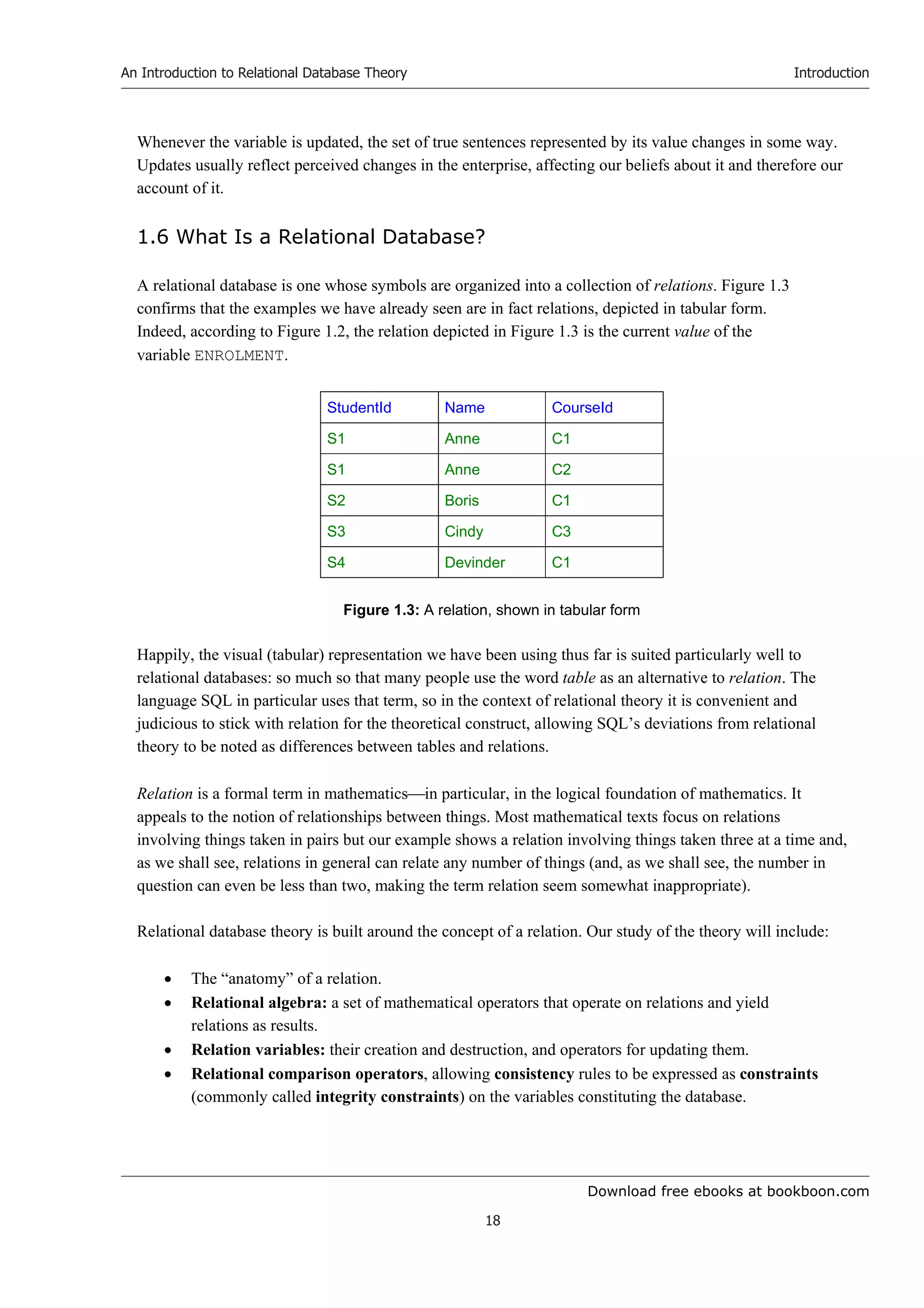 Download free ebooks at bookboon.com
An Introduction to Relational Database Theory
18
Introduction
Whenever the variable is updated, the set of true sentences represented by its value changes in some way.
Updates usually reflect perceived changes in the enterprise, affecting our beliefs about it and therefore our
account of it.
1.6 What Is a Relational Database?
A relational database is one whose symbols are organized into a collection of relations. Figure 1.3
confirms that the examples we have already seen are in fact relations, depicted in tabular form.
Indeed, according to Figure 1.2, the relation depicted in Figure 1.3 is the current value of the
variable ENROLMENT.
StudentId Name CourseId
S1 Anne C1
S1 Anne C2
S2 Boris C1
S3 Cindy C3
S4 Devinder C1
Figure 1.3: A relation, shown in tabular form
Happily, the visual (tabular) representation we have been using thus far is suited particularly well to
relational databases: so much so that many people use the word table as an alternative to relation. The
language SQL in particular uses that term, so in the context of relational theory it is convenient and
judicious to stick with relation for the theoretical construct, allowing SQL’s deviations from relational
theory to be noted as differences between tables and relations.
Relation is a formal term in mathematicsin particular, in the logical foundation of mathematics. It
appeals to the notion of relationships between things. Most mathematical texts focus on relations
involving things taken in pairs but our example shows a relation involving things taken three at a time and,
as we shall see, relations in general can relate any number of things (and, as we shall see, the number in
question can even be less than two, making the term relation seem somewhat inappropriate).
Relational database theory is built around the concept of a relation. Our study of the theory will include:
 The “anatomy” of a relation.
 Relational algebra: a set of mathematical operators that operate on relations and yield
relations as results.
 Relation variables: their creation and destruction, and operators for updating them.
 Relational comparison operators, allowing consistency rules to be expressed as constraints
(commonly called integrity constraints) on the variables constituting the database.
 