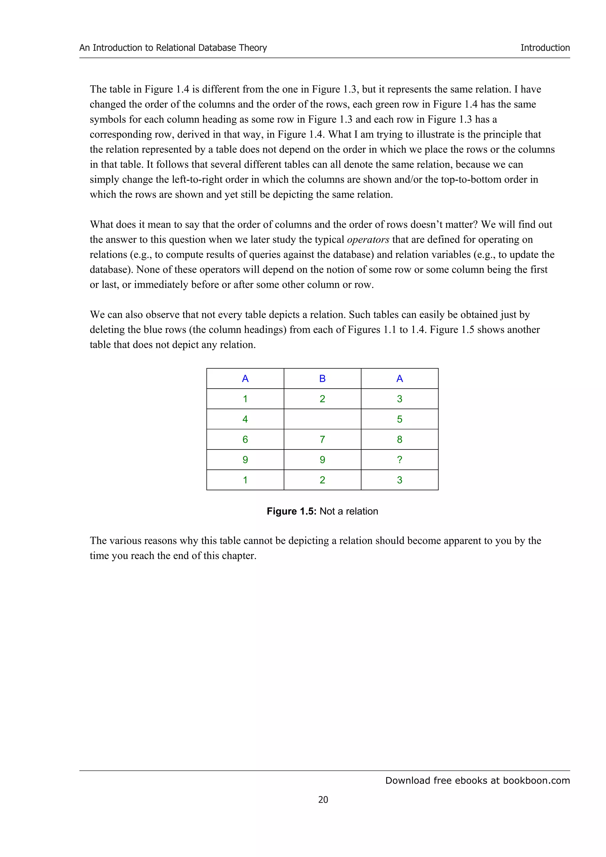 Download free ebooks at bookboon.com
An Introduction to Relational Database Theory
20
Introduction
The table in Figure 1.4 is different from the one in Figure 1.3, but it represents the same relation. I have
changed the order of the columns and the order of the rows, each green row in Figure 1.4 has the same
symbols for each column heading as some row in Figure 1.3 and each row in Figure 1.3 has a
corresponding row, derived in that way, in Figure 1.4. What I am trying to illustrate is the principle that
the relation represented by a table does not depend on the order in which we place the rows or the columns
in that table. It follows that several different tables can all denote the same relation, because we can
simply change the left-to-right order in which the columns are shown and/or the top-to-bottom order in
which the rows are shown and yet still be depicting the same relation.
What does it mean to say that the order of columns and the order of rows doesn’t matter? We will find out
the answer to this question when we later study the typical operators that are defined for operating on
relations (e.g., to compute results of queries against the database) and relation variables (e.g., to update the
database). None of these operators will depend on the notion of some row or some column being the first
or last, or immediately before or after some other column or row.
We can also observe that not every table depicts a relation. Such tables can easily be obtained just by
deleting the blue rows (the column headings) from each of Figures 1.1 to 1.4. Figure 1.5 shows another
table that does not depict any relation.
A B A
1 2 3
4 5
6 7 8
9 9 ?
1 2 3
Figure 1.5: Not a relation
The various reasons why this table cannot be depicting a relation should become apparent to you by the
time you reach the end of this chapter.
 