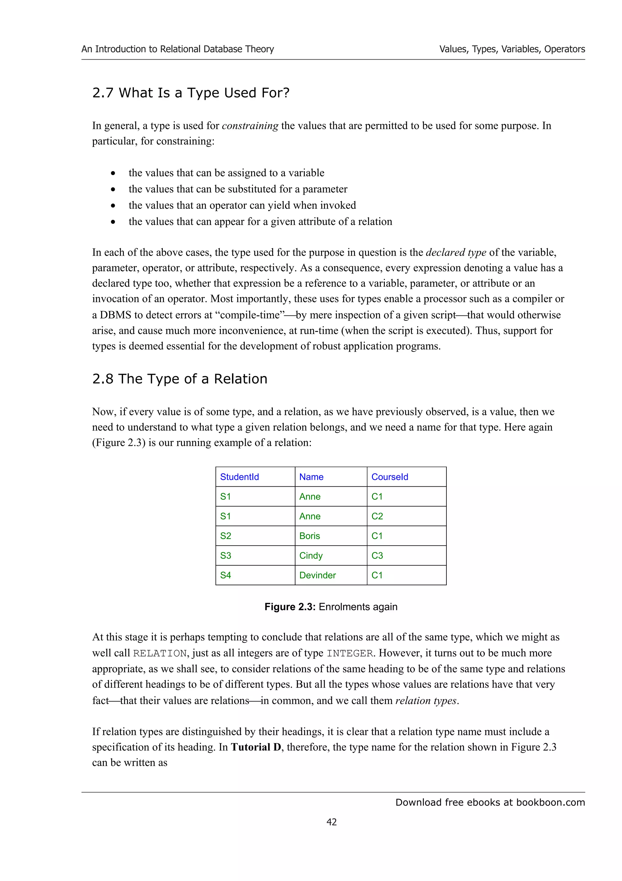Download free ebooks at bookboon.com
An Introduction to Relational Database Theory
42
Values, Types, Variables, Operators
2.7 What Is a Type Used For?
In general, a type is used for constraining the values that are permitted to be used for some purpose. In
particular, for constraining:
 the values that can be assigned to a variable
 the values that can be substituted for a parameter
 the values that an operator can yield when invoked
 the values that can appear for a given attribute of a relation
In each of the above cases, the type used for the purpose in question is the declared type of the variable,
parameter, operator, or attribute, respectively. As a consequence, every expression denoting a value has a
declared type too, whether that expression be a reference to a variable, parameter, or attribute or an
invocation of an operator. Most importantly, these uses for types enable a processor such as a compiler or
a DBMS to detect errors at “compile-time”by mere inspection of a given scriptthat would otherwise
arise, and cause much more inconvenience, at run-time (when the script is executed). Thus, support for
types is deemed essential for the development of robust application programs.
2.8 The Type of a Relation
Now, if every value is of some type, and a relation, as we have previously observed, is a value, then we
need to understand to what type a given relation belongs, and we need a name for that type. Here again
(Figure 2.3) is our running example of a relation:
StudentId Name CourseId
S1 Anne C1
S1 Anne C2
S2 Boris C1
S3 Cindy C3
S4 Devinder C1
Figure 2.3: Enrolments again
At this stage it is perhaps tempting to conclude that relations are all of the same type, which we might as
well call RELATION, just as all integers are of type INTEGER. However, it turns out to be much more
appropriate, as we shall see, to consider relations of the same heading to be of the same type and relations
of different headings to be of different types. But all the types whose values are relations have that very
factthat their values are relationsin common, and we call them relation types.
If relation types are distinguished by their headings, it is clear that a relation type name must include a
specification of its heading. In Tutorial D, therefore, the type name for the relation shown in Figure 2.3
can be written as
 