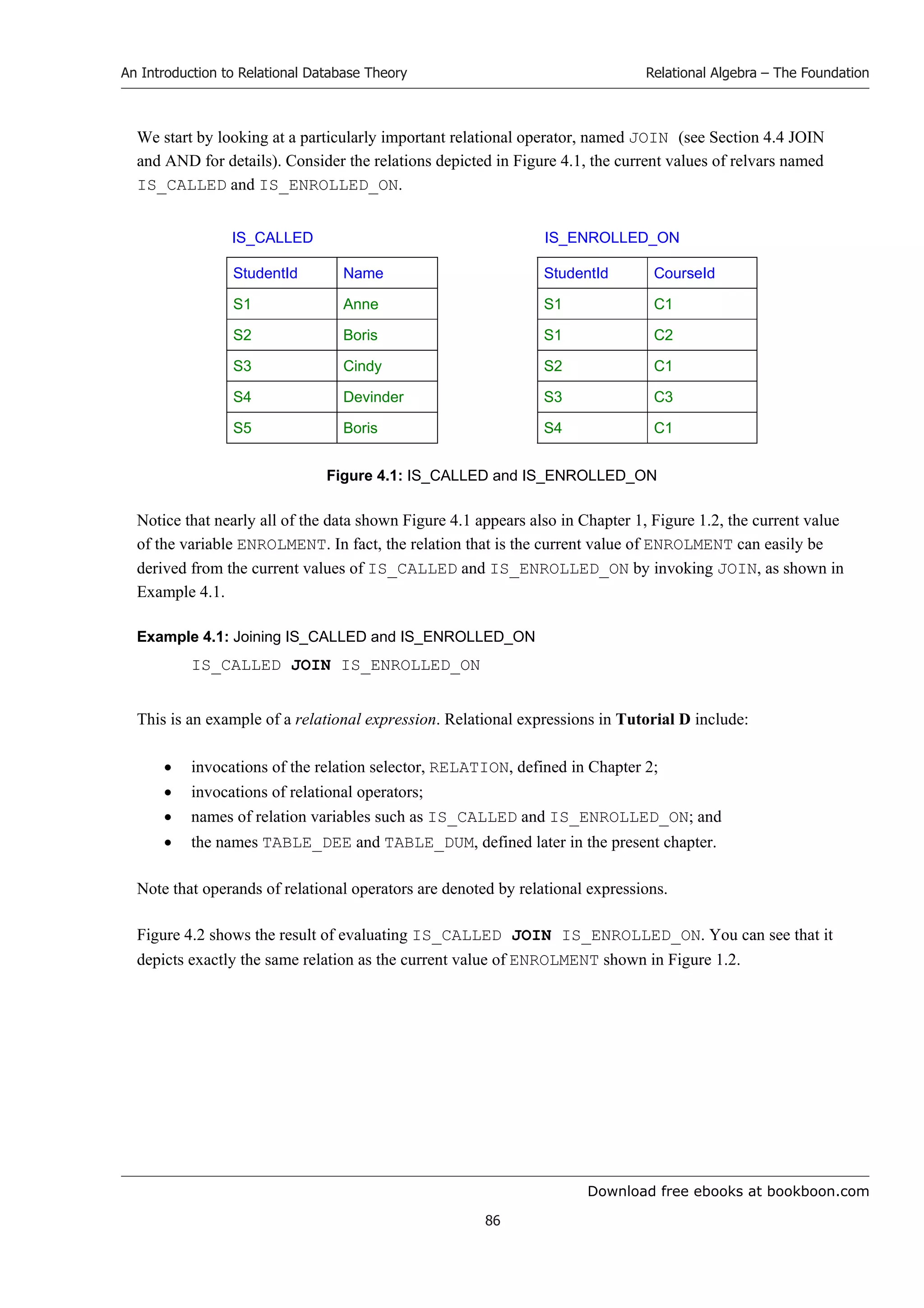 Download free ebooks at bookboon.com
An Introduction to Relational Database Theory
86
Relational Algebra – The Foundation
We start by looking at a particularly important relational operator, named JOIN (see Section 4.4 JOIN
and AND for details). Consider the relations depicted in Figure 4.1, the current values of relvars named
IS_CALLED and IS_ENROLLED_ON.
IS_CALLED IS_ENROLLED_ON
StudentId Name StudentId CourseId
S1 Anne S1 C1
S2 Boris S1 C2
S3 Cindy S2 C1
S4 Devinder S3 C3
S5 Boris S4 C1
Figure 4.1: IS_CALLED and IS_ENROLLED_ON
Notice that nearly all of the data shown Figure 4.1 appears also in Chapter 1, Figure 1.2, the current value
of the variable ENROLMENT. In fact, the relation that is the current value of ENROLMENT can easily be
derived from the current values of IS_CALLED and IS_ENROLLED_ON by invoking JOIN, as shown in
Example 4.1.
Example 4.1: Joining IS_CALLED and IS_ENROLLED_ON
IS_CALLED JOIN IS_ENROLLED_ON
This is an example of a relational expression. Relational expressions in Tutorial D include:
 invocations of the relation selector, RELATION, defined in Chapter 2;
 invocations of relational operators;
 names of relation variables such as IS_CALLED and IS_ENROLLED_ON; and
 the names TABLE_DEE and TABLE_DUM, defined later in the present chapter.
Note that operands of relational operators are denoted by relational expressions.
Figure 4.2 shows the result of evaluating IS_CALLED JOIN IS_ENROLLED_ON. You can see that it
depicts exactly the same relation as the current value of ENROLMENT shown in Figure 1.2.
 