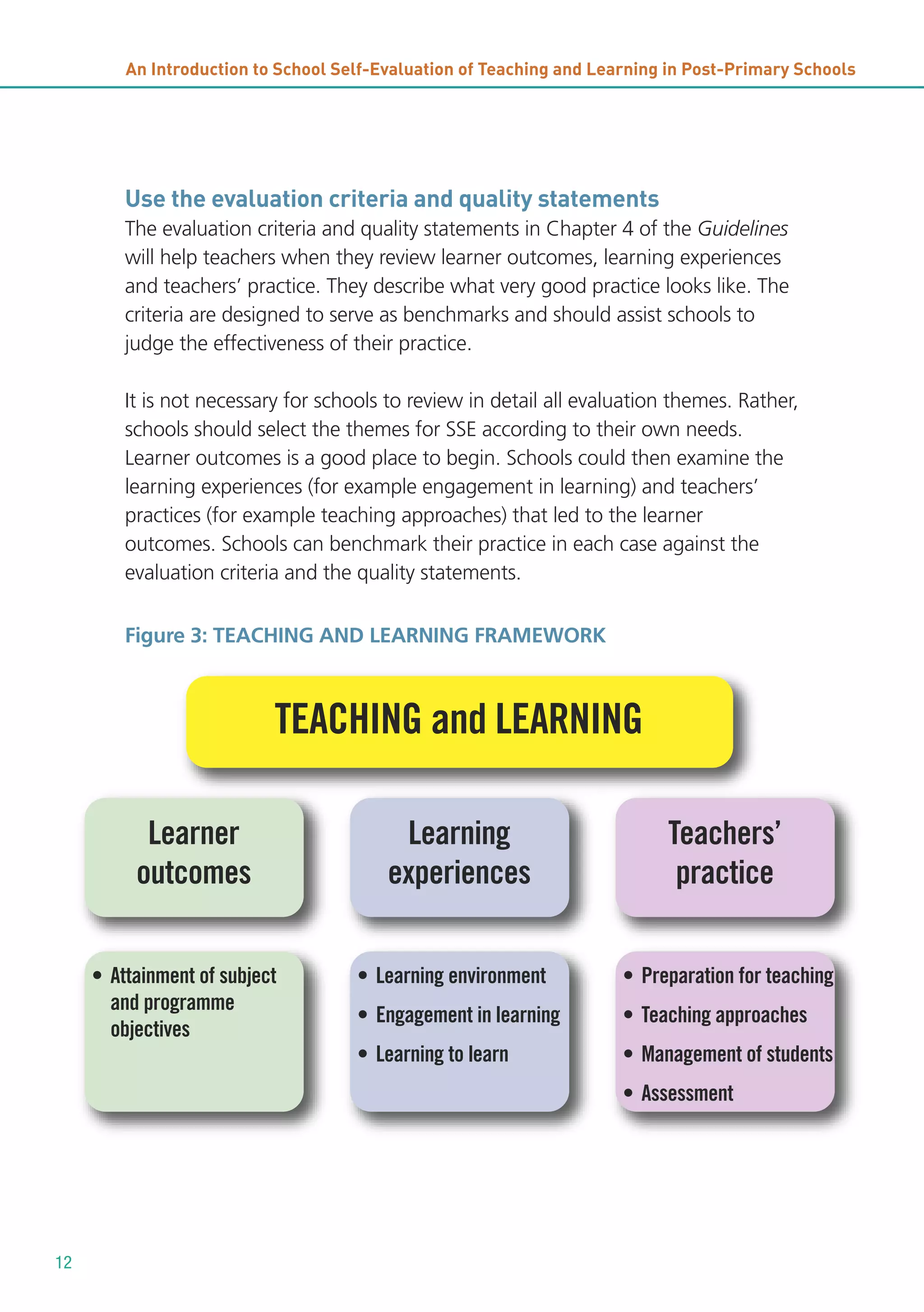 An Introduction to School Self-Evaluation of Teaching and Learning in Post-Primary Schools

Use the evaluation criteria and quality statements
The evaluation criteria and quality statements in Chapter 4 of the Guidelines
will help teachers when they review learner outcomes, learning experiences
and teachers’ practice. They describe what very good practice looks like. The
criteria are designed to serve as benchmarks and should assist schools to
judge the effectiveness of their practice.
It is not necessary for schools to review in detail all evaluation themes. Rather,
schools should select the themes for SSE according to their own needs.
Learner outcomes is a good place to begin. Schools could then examine the
learning experiences (for example engagement in learning) and teachers’
practices (for example teaching approaches) that led to the learner
outcomes. Schools can benchmark their practice in each case against the
evaluation criteria and the quality statements.
Figure 3: TEACHING AND LEARNING FRAMEWORK

TEACHING and LEARNING
Learner
outcomes
• Attainment of subject
and programme
objectives

Learning
experiences

Teachers’
practice

• Learning environment

• Preparation for teaching

• Engagement in learning

• Teaching approaches

• Learning to learn

• Management of students
• Assessment

12

 