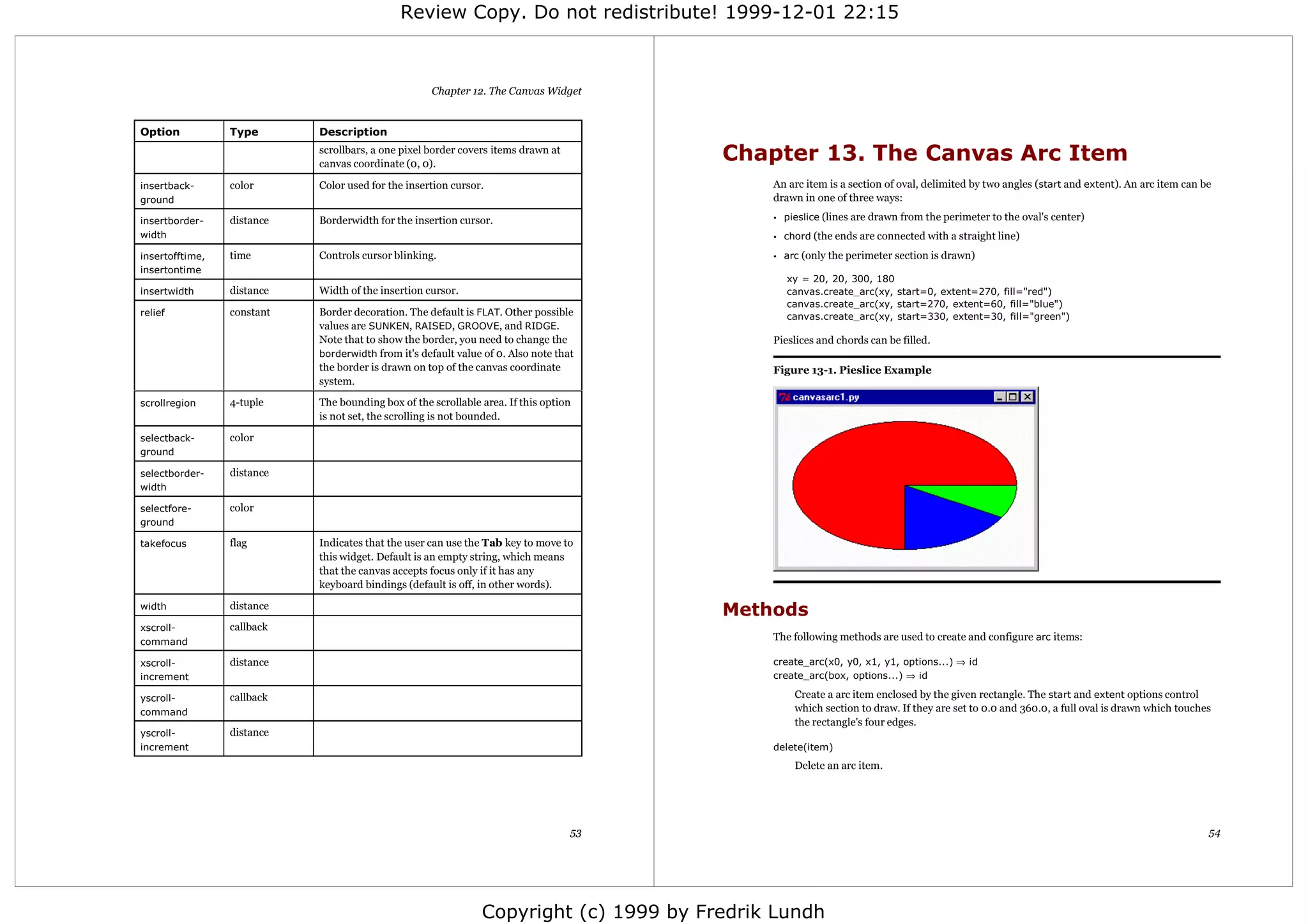 Review Copy. Do not redistribute! 1999-12-01 22:15



                                                    Chapter 12. The Canvas Widget


Option           Type       Description
                            scrollbars, a one pixel border covers items drawn at
                            canvas coordinate (0, 0).
                                                                                        Chapter 13. The Canvas Arc Item
insertback-      color      Color used for the insertion cursor.                            An arc item is a section of oval, delimited by two angles (start and extent). An arc item can be
ground                                                                                      drawn in one of three ways:

insertborder-    distance   Borderwidth for the insertion cursor.                           • pieslice (lines are drawn from the perimeter to the oval's center)

width                                                                                       • chord (the ends are connected with a straight line)

insertofftime,   time       Controls cursor blinking.                                       • arc   (only the perimeter section is drawn)
insertontime
                                                                                              xy = 20, 20, 300, 180
insertwidth      distance   Width of the insertion cursor.                                    canvas.create_arc(xy, start=0, extent=270, fill="red")
                                                                                              canvas.create_arc(xy, start=270, extent=60, fill="blue")
relief           constant   Border decoration. The default is FLAT. Other possible            canvas.create_arc(xy, start=330, extent=30, fill="green")
                            values are SUNKEN, RAISED, GROOVE, and RIDGE.
                            Note that to show the border, you need to change the            Pieslices and chords can be filled.
                            borderwidth from it's default value of 0. Also note that
                            the border is drawn on top of the canvas coordinate             Figure 13-1. Pieslice Example
                            system.

scrollregion     4-tuple    The bounding box of the scrollable area. If this option
                            is not set, the scrolling is not bounded.

selectback-      color
ground

selectborder-    distance
width

selectfore-      color
ground

takefocus        flag       Indicates that the user can use the Tab key to move to
                            this widget. Default is an empty string, which means
                            that the canvas accepts focus only if it has any
                            keyboard bindings (default is off, in other words).

width            distance
                                                                                        Methods
xscroll-         callback
command
                                                                                            The following methods are used to create and configure arc items:

xscroll-         distance                                                                   create_arc(x0, y0, x1, y1, options...) ⇒ id
increment                                                                                   create_arc(box, options...) ⇒ id

yscroll-         callback                                                                       Create a arc item enclosed by the given rectangle. The start and extent options control
command                                                                                         which section to draw. If they are set to 0.0 and 360.0, a full oval is drawn which touches
                                                                                                the rectangle's four edges.
yscroll-         distance
increment                                                                                   delete(item)
                                                                                                Delete an arc item.




                                                                                   53                                                                                                      54




                                                               Copyright (c) 1999 by Fredrik Lundh
 
