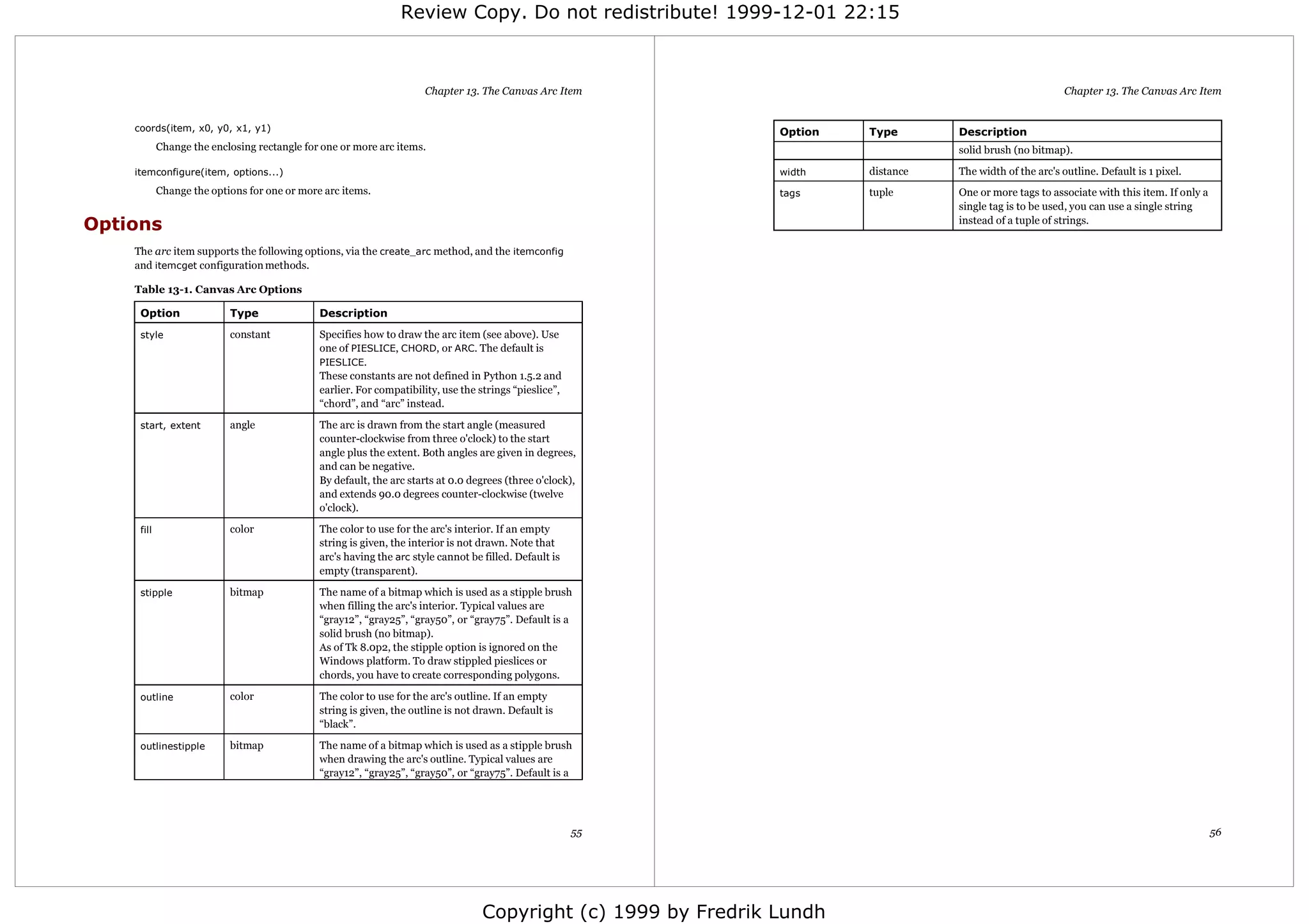 Review Copy. Do not redistribute! 1999-12-01 22:15



                                                                      Chapter 13. The Canvas Arc Item                                                        Chapter 13. The Canvas Arc Item


    coords(item, x0, y0, x1, y1)                                                                                 Option   Type       Description
            Change the enclosing rectangle for one or more arc items.                                                                solid brush (no bitmap).

    itemconfigure(item, options...)                                                                              width    distance   The width of the arc's outline. Default is 1 pixel.
            Change the options for one or more arc items.                                                        tags     tuple      One or more tags to associate with this item. If only a
                                                                                                                                     single tag is to be used, you can use a single string
Options                                                                                                                              instead of a tuple of strings.

    The arc item supports the following options, via the create_arc method, and the itemconfig
    and itemcget configuration methods.

    Table 13-1. Canvas Arc Options

     Option                Type               Description

     style                 constant           Specifies how to draw the arc item (see above). Use
                                              one of PIESLICE, CHORD, or ARC. The default is
                                              PIESLICE.
                                              These constants are not defined in Python 1.5.2 and
                                              earlier. For compatibility, use the strings “pieslice”,
                                              “chord”, and “arc” instead.

     start, extent         angle              The arc is drawn from the start angle (measured
                                              counter-clockwise from three o'clock) to the start
                                              angle plus the extent. Both angles are given in degrees,
                                              and can be negative.
                                              By default, the arc starts at 0.0 degrees (three o'clock),
                                              and extends 90.0 degrees counter-clockwise (twelve
                                              o'clock).

     fill                  color              The color to use for the arc's interior. If an empty
                                              string is given, the interior is not drawn. Note that
                                              arc's having the arc style cannot be filled. Default is
                                              empty (transparent).

     stipple               bitmap             The name of a bitmap which is used as a stipple brush
                                              when filling the arc's interior. Typical values are
                                              “gray12”, “gray25”, “gray50”, or “gray75”. Default is a
                                              solid brush (no bitmap).
                                              As of Tk 8.0p2, the stipple option is ignored on the
                                              Windows platform. To draw stippled pieslices or
                                              chords, you have to create corresponding polygons.

     outline               color              The color to use for the arc's outline. If an empty
                                              string is given, the outline is not drawn. Default is
                                              “black”.

     outlinestipple        bitmap             The name of a bitmap which is used as a stipple brush
                                              when drawing the arc's outline. Typical values are
                                              “gray12”, “gray25”, “gray50”, or “gray75”. Default is a




                                                                                                        55                                                                                     56




                                                                                   Copyright (c) 1999 by Fredrik Lundh
 