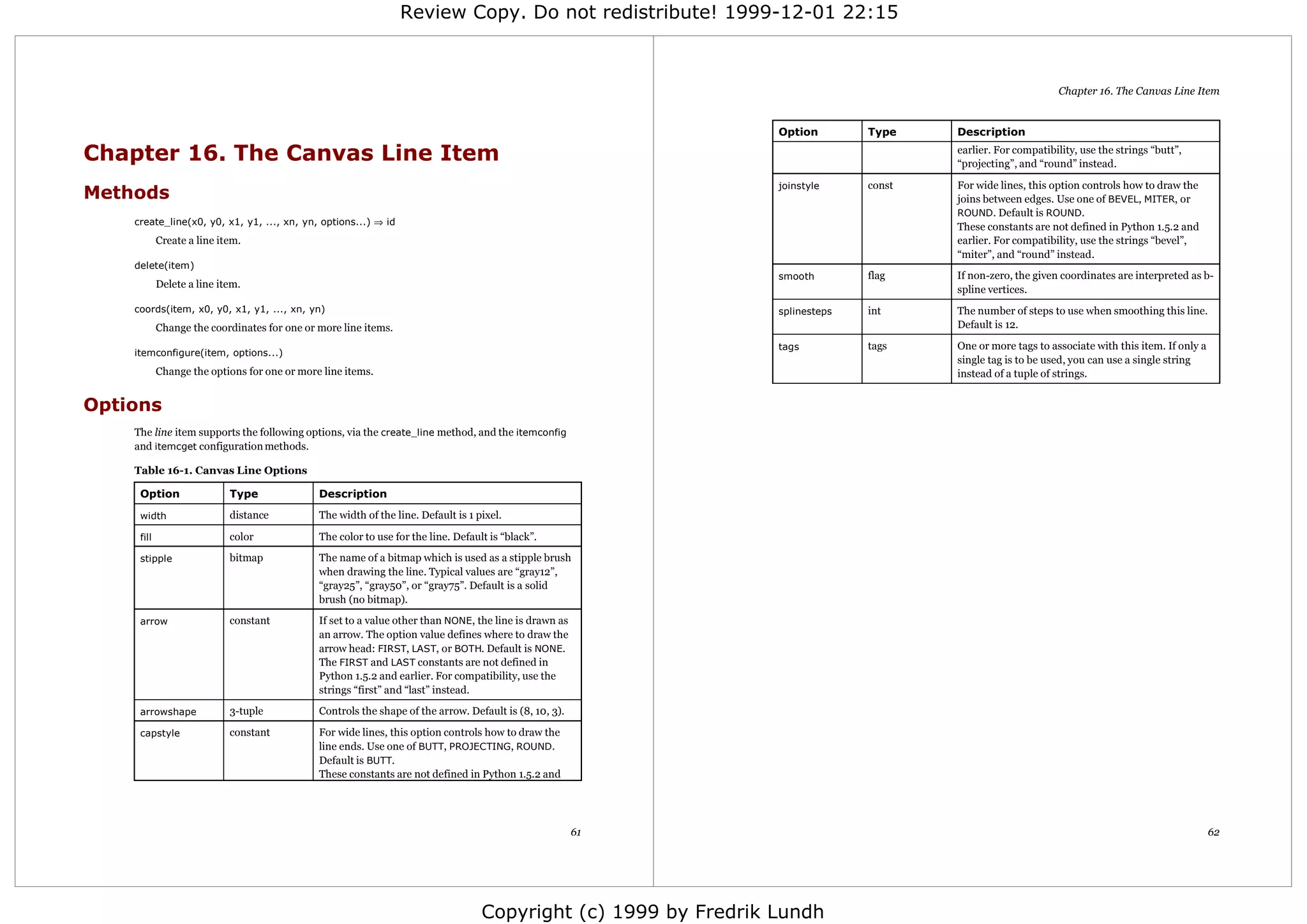 Review Copy. Do not redistribute! 1999-12-01 22:15



                                                                                                                                                              Chapter 16. The Canvas Line Item


                                                                                                                 Option        Type    Description

Chapter 16. The Canvas Line Item                                                                                                       earlier. For compatibility, use the strings “butt”,
                                                                                                                                       “projecting”, and “round” instead.

                                                                                                                 joinstyle     const   For wide lines, this option controls how to draw the
Methods                                                                                                                                joins between edges. Use one of BEVEL, MITER, or
                                                                                                                                       ROUND. Default is ROUND.
    create_line(x0, y0, x1, y1, ..., xn, yn, options...) ⇒ id
                                                                                                                                       These constants are not defined in Python 1.5.2 and
            Create a line item.                                                                                                        earlier. For compatibility, use the strings “bevel”,
                                                                                                                                       “miter”, and “round” instead.
    delete(item)
                                                                                                                 smooth        flag    If non-zero, the given coordinates are interpreted as b-
            Delete a line item.
                                                                                                                                       spline vertices.
    coords(item, x0, y0, x1, y1, ..., xn, yn)                                                                    splinesteps   int     The number of steps to use when smoothing this line.
            Change the coordinates for one or more line items.                                                                         Default is 12.

                                                                                                                 tags          tags    One or more tags to associate with this item. If only a
    itemconfigure(item, options...)
                                                                                                                                       single tag is to be used, you can use a single string
            Change the options for one or more line items.                                                                             instead of a tuple of strings.


Options
    The line item supports the following options, via the create_line method, and the itemconfig
    and itemcget configuration methods.

    Table 16-1. Canvas Line Options

     Option                 Type              Description

     width                  distance          The width of the line. Default is 1 pixel.

     fill                   color             The color to use for the line. Default is “black”.

     stipple                bitmap            The name of a bitmap which is used as a stipple brush
                                              when drawing the line. Typical values are “gray12”,
                                              “gray25”, “gray50”, or “gray75”. Default is a solid
                                              brush (no bitmap).

     arrow                  constant          If set to a value other than NONE, the line is drawn as
                                              an arrow. The option value defines where to draw the
                                              arrow head: FIRST, LAST, or BOTH. Default is NONE.
                                              The FIRST and LAST constants are not defined in
                                              Python 1.5.2 and earlier. For compatibility, use the
                                              strings “first” and “last” instead.

     arrowshape             3-tuple           Controls the shape of the arrow. Default is (8, 10, 3).

     capstyle               constant          For wide lines, this option controls how to draw the
                                              line ends. Use one of BUTT, PROJECTING, ROUND.
                                              Default is BUTT.
                                              These constants are not defined in Python 1.5.2 and




                                                                                                        61                                                                                       62




                                                                                   Copyright (c) 1999 by Fredrik Lundh
 