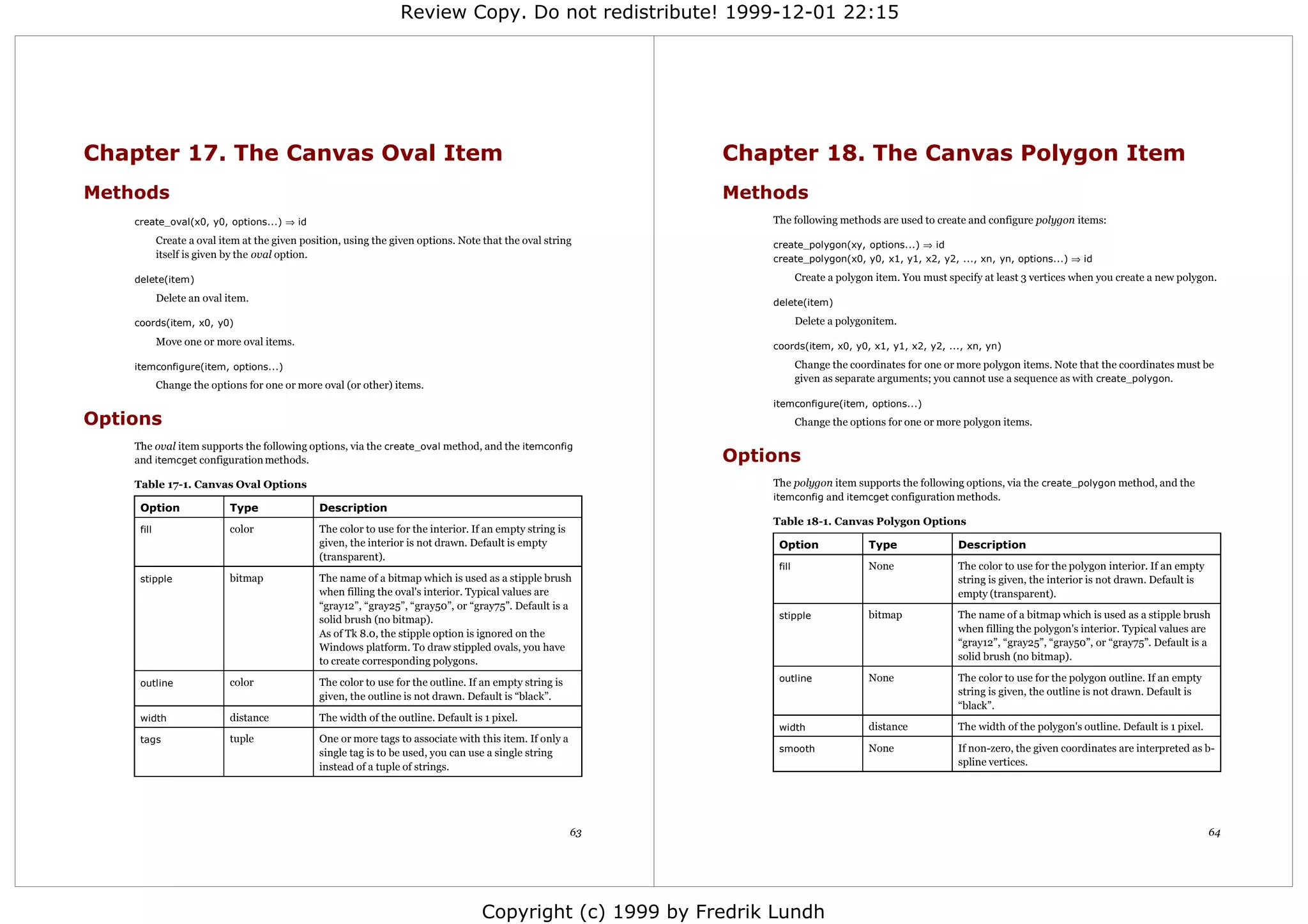 Review Copy. Do not redistribute! 1999-12-01 22:15




Chapter 17. The Canvas Oval Item                                                                                Chapter 18. The Canvas Polygon Item
Methods                                                                                                         Methods
    create_oval(x0, y0, options...) ⇒ id                                                                            The following methods are used to create and configure polygon items:
            Create a oval item at the given position, using the given options. Note that the oval string            create_polygon(xy, options...) ⇒ id
            itself is given by the oval option.                                                                     create_polygon(x0, y0, x1, y1, x2, y2, ..., xn, yn, options...) ⇒ id

    delete(item)                                                                                                            Create a polygon item. You must specify at least 3 vertices when you create a new polygon.
            Delete an oval item.                                                                                    delete(item)

    coords(item, x0, y0)                                                                                                    Delete a polygonitem.
            Move one or more oval items.                                                                            coords(item, x0, y0, x1, y1, x2, y2, ..., xn, yn)

    itemconfigure(item, options...)                                                                                         Change the coordinates for one or more polygon items. Note that the coordinates must be
                                                                                                                            given as separate arguments; you cannot use a sequence as with create_polygon.
            Change the options for one or more oval (or other) items.
                                                                                                                    itemconfigure(item, options...)
Options                                                                                                                     Change the options for one or more polygon items.

    The oval item supports the following options, via the create_oval method, and the itemconfig
    and itemcget configuration methods.                                                                         Options
    Table 17-1. Canvas Oval Options                                                                                 The polygon item supports the following options, via the create_polygon method, and the
                                                                                                                    itemconfig and itemcget configuration methods.
     Option                 Type                Description
                                                                                                                    Table 18-1. Canvas Polygon Options
     fill                   color               The color to use for the interior. If an empty string is
                                                given, the interior is not drawn. Default is empty                   Option                Type               Description
                                                (transparent).
                                                                                                                     fill                  None               The color to use for the polygon interior. If an empty
     stipple                bitmap              The name of a bitmap which is used as a stipple brush                                                         string is given, the interior is not drawn. Default is
                                                when filling the oval's interior. Typical values are                                                          empty (transparent).
                                                “gray12”, “gray25”, “gray50”, or “gray75”. Default is a
                                                solid brush (no bitmap).                                             stipple               bitmap             The name of a bitmap which is used as a stipple brush
                                                As of Tk 8.0, the stipple option is ignored on the                                                            when filling the polygon's interior. Typical values are
                                                Windows platform. To draw stippled ovals, you have                                                            “gray12”, “gray25”, “gray50”, or “gray75”. Default is a
                                                to create corresponding polygons.                                                                             solid brush (no bitmap).

     outline                color               The color to use for the outline. If an empty string is              outline               None               The color to use for the polygon outline. If an empty
                                                given, the outline is not drawn. Default is “black”.                                                          string is given, the outline is not drawn. Default is
                                                                                                                                                              “black”.
     width                  distance            The width of the outline. Default is 1 pixel.
                                                                                                                     width                 distance           The width of the polygon's outline. Default is 1 pixel.
     tags                   tuple               One or more tags to associate with this item. If only a
                                                single tag is to be used, you can use a single string                smooth                None               If non-zero, the given coordinates are interpreted as b-
                                                instead of a tuple of strings.                                                                                spline vertices.




                                                                                                           63                                                                                                           64




                                                                                    Copyright (c) 1999 by Fredrik Lundh
 