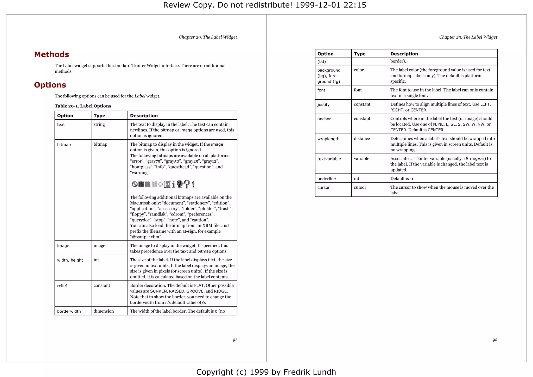 Review Copy. Do not redistribute! 1999-12-01 22:15



                                                                      Chapter 29. The Label Widget                                                                 Chapter 29. The Label Widget



Methods                                                                                                       Option         Type       Description
                                                                                                              (bd)                      border).
    The Label widget supports the standard Tkinter Widget interface. There are no additional
    methods.                                                                                                  background     color      The label color (the foreground value is used for text
                                                                                                              (bg), fore-               and bitmap labels only). The default is platform
                                                                                                              ground (fg)               specific.
Options
                                                                                                              font           font       The font to use in the label. The label can only contain
    The following options can be used for the Label widget.                                                                             text in a single font.

    Table 29-1. Label Options                                                                                 justify        constant   Defines how to align multiple lines of text. Use LEFT,
                                                                                                                                        RIGHT, or CENTER.
     Option             Type               Description
                                                                                                              anchor         constant   Controls where in the label the text (or image) should
     text               string             The text to display in the label. The text can contain                                       be located. Use one of N, NE, E, SE, S, SW, W, NW, or
                                           newlines. If the bitmap or image options are used, this                                      CENTER. Default is CENTER.
                                           option is ignored.
                                                                                                              wraplength     distance   Determines when a label's text should be wrapped into
     bitmap             bitmap             The bitmap to display in the widget. If the image                                            multiple lines. This is given in screen units. Default is
                                           option is given, this option is ignored.                                                     no wrapping.
                                           The following bitmaps are available on all platforms:
                                                                                                              textvariable   variable   Associates a Tkinter variable (usually a StringVar) to
                                           “error”, “gray75”, “gray50”, “gray25”, “gray12”,
                                                                                                                                        the label. If the variable is changed, the label text is
                                           “hourglass”, “info”, “questhead”, “question”, and
                                                                                                                                        updated.
                                           “warning”.
                                                                                                              underline      int        Default is -1.

                                                                                                              cursor         cursor     The cursor to show when the mouse is moved over the
                                                                                                                                        label.
                                           The following additional bitmaps are available on the
                                           Macintosh only: “document”, “stationery”, “edition”,
                                           “application”, “accessory”, “folder”, “pfolder”, “trash”,
                                           “floppy”, “ramdisk”, “cdrom”, “preferences”,
                                           “querydoc”, “stop”, “note”, and “caution”.
                                           You can also load the bitmap from an XBM file. Just
                                           prefix the filename with an at-sign, for example
                                           “@sample.xbm”.

     image              image              The image to display in the widget. If specified, this
                                           takes precedence over the text and bitmap options.

     width, height      int                The size of the label. If the label displays text, the size
                                           is given in text units. If the label displays an image, the
                                           size is given in pixels (or screen units). If the size is
                                           omitted, it is calculated based on the label contents.

     relief             constant           Border decoration. The default is FLAT. Other possible
                                           values are SUNKEN, RAISED, GROOVE, and RIDGE.
                                           Note that to show the border, you need to change the
                                           borderwidth from it's default value of 0.

     borderwidth        dímension          The width of the label border. The default is 0 (no




                                                                                                       91                                                                                          92




                                                                                Copyright (c) 1999 by Fredrik Lundh
 